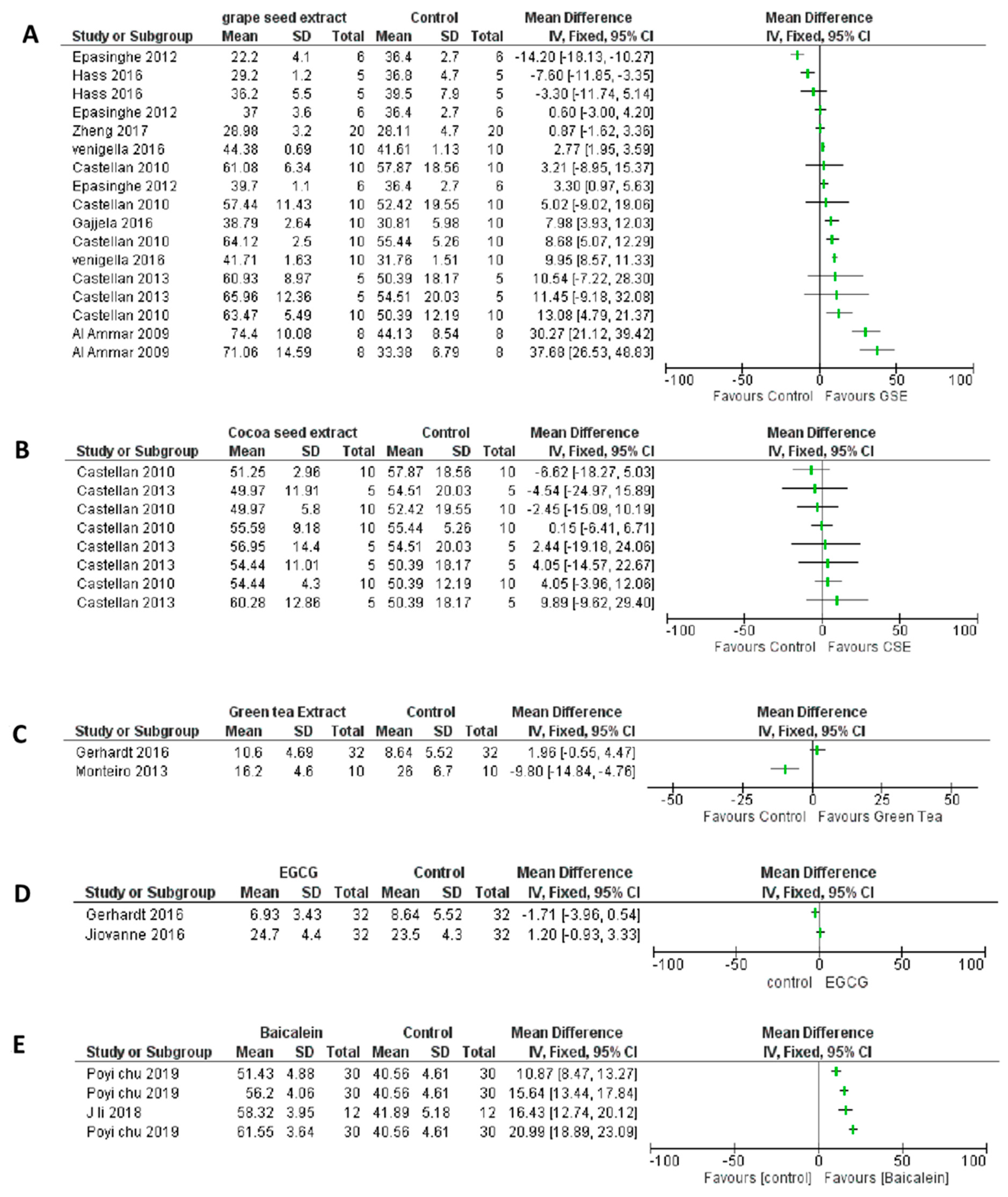 Materials 15 05650 g002