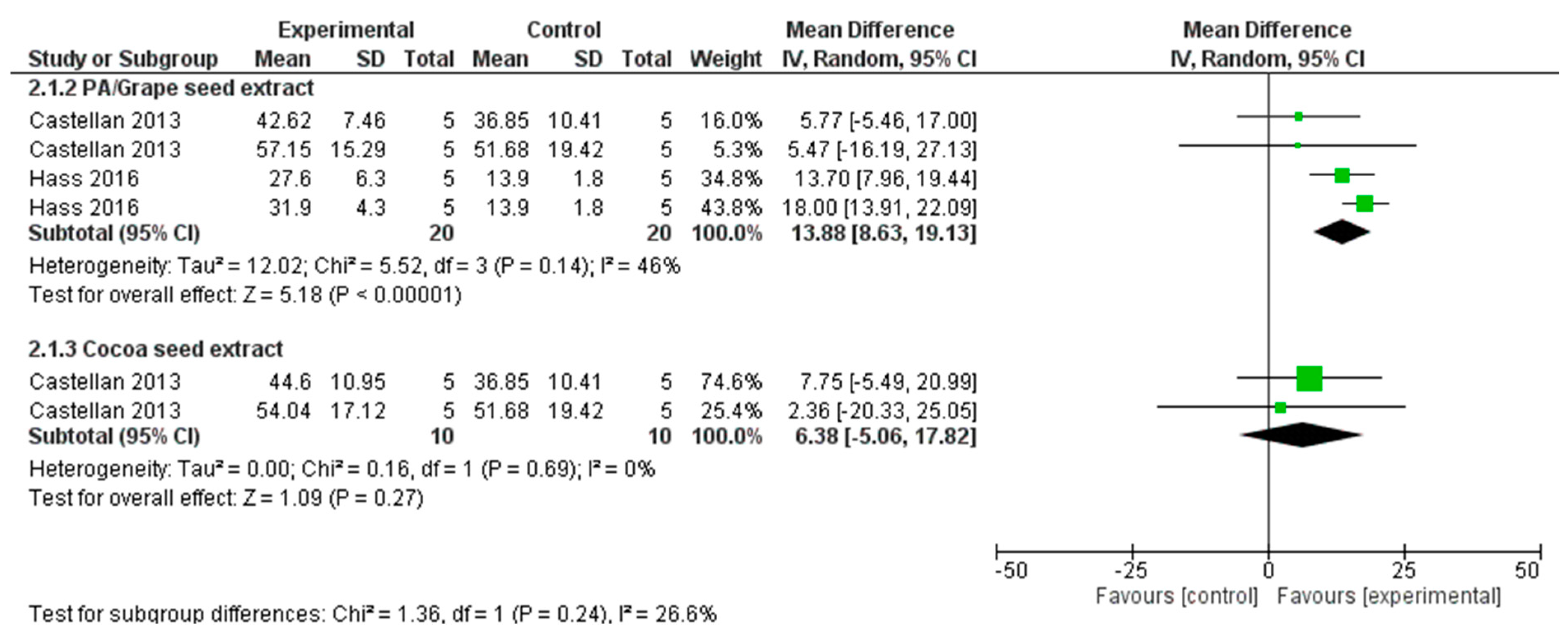 Materials 15 05650 g004