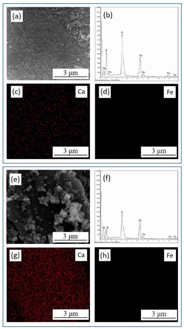 Materials 15 05652 g003