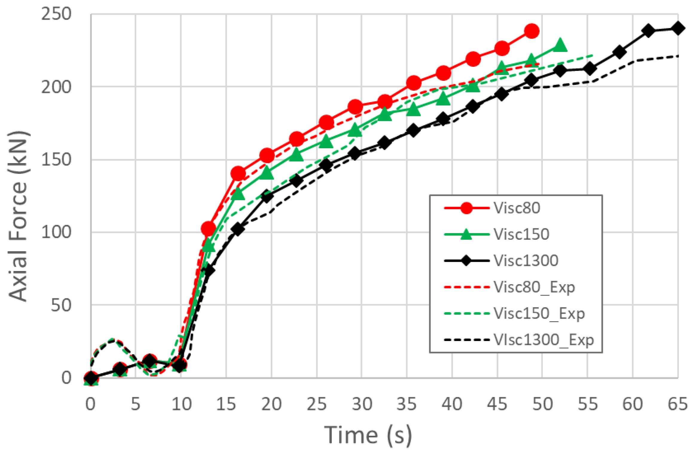 Materials 15 05655 g014 550