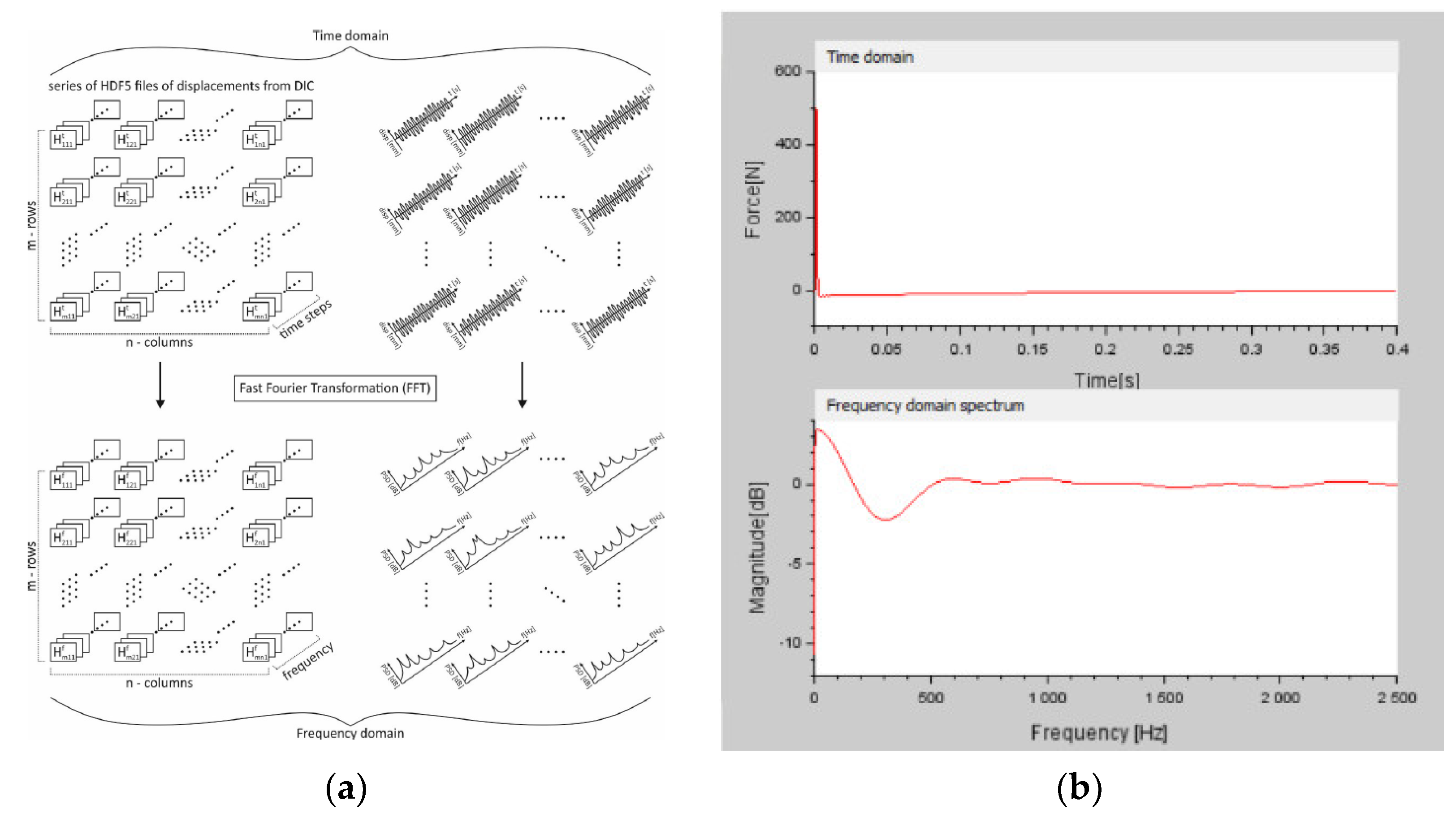 Materials 15 05658 g010