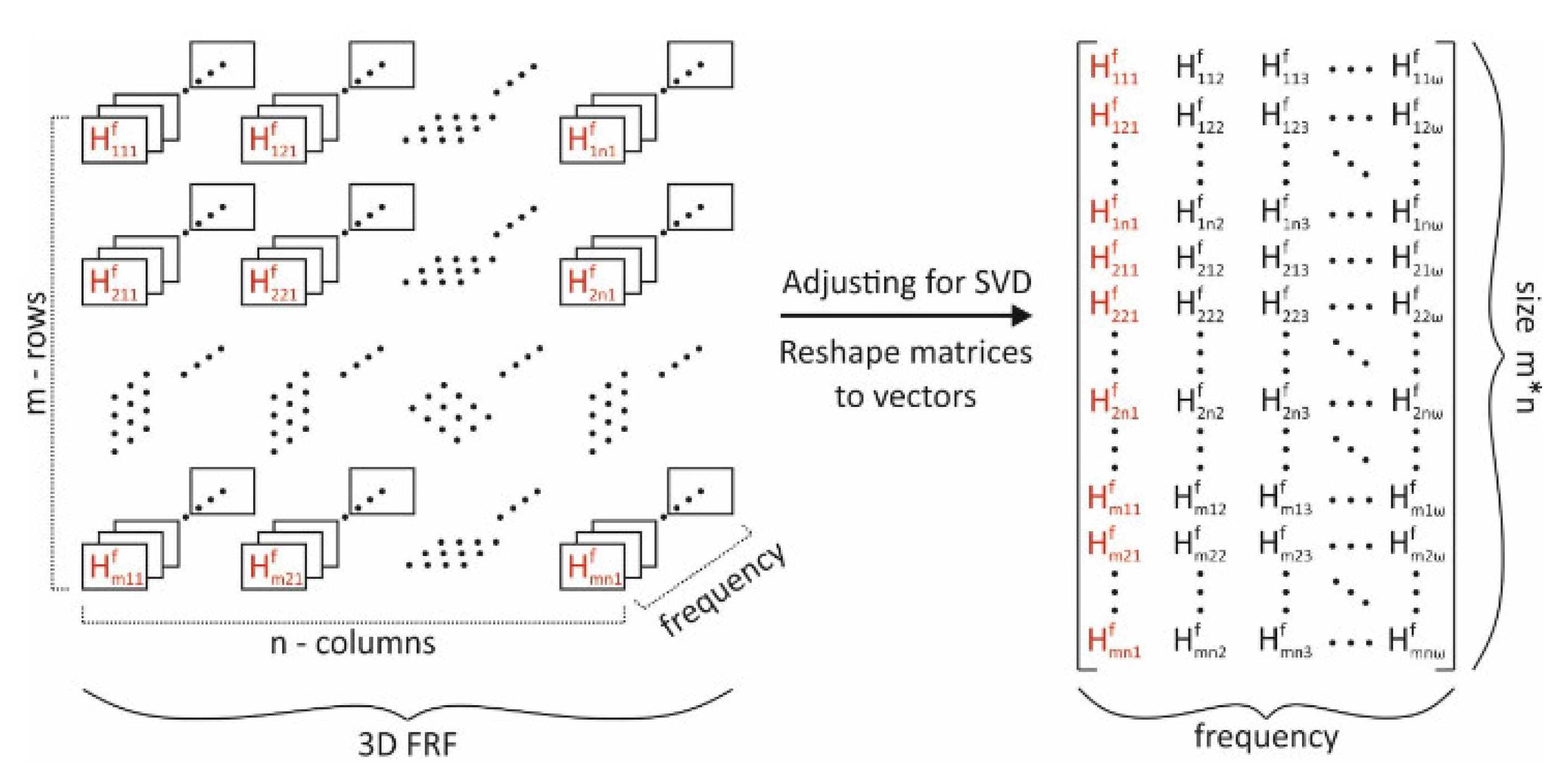 Materials 15 05658 g011