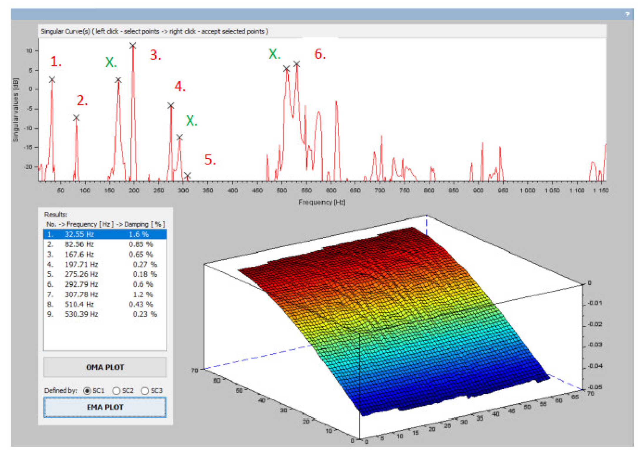 Materials 15 05658 g013