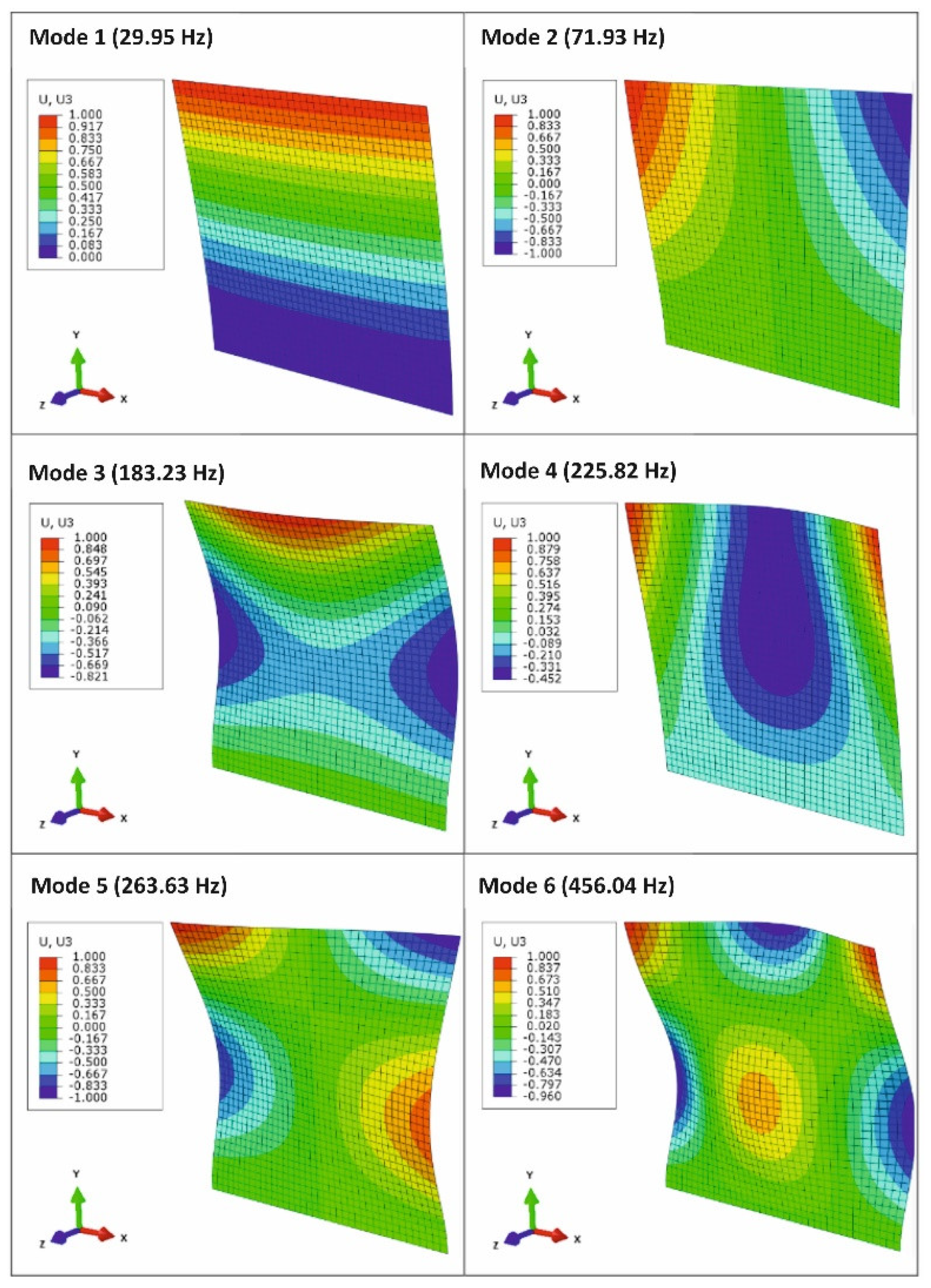 Materials 15 05658 g016