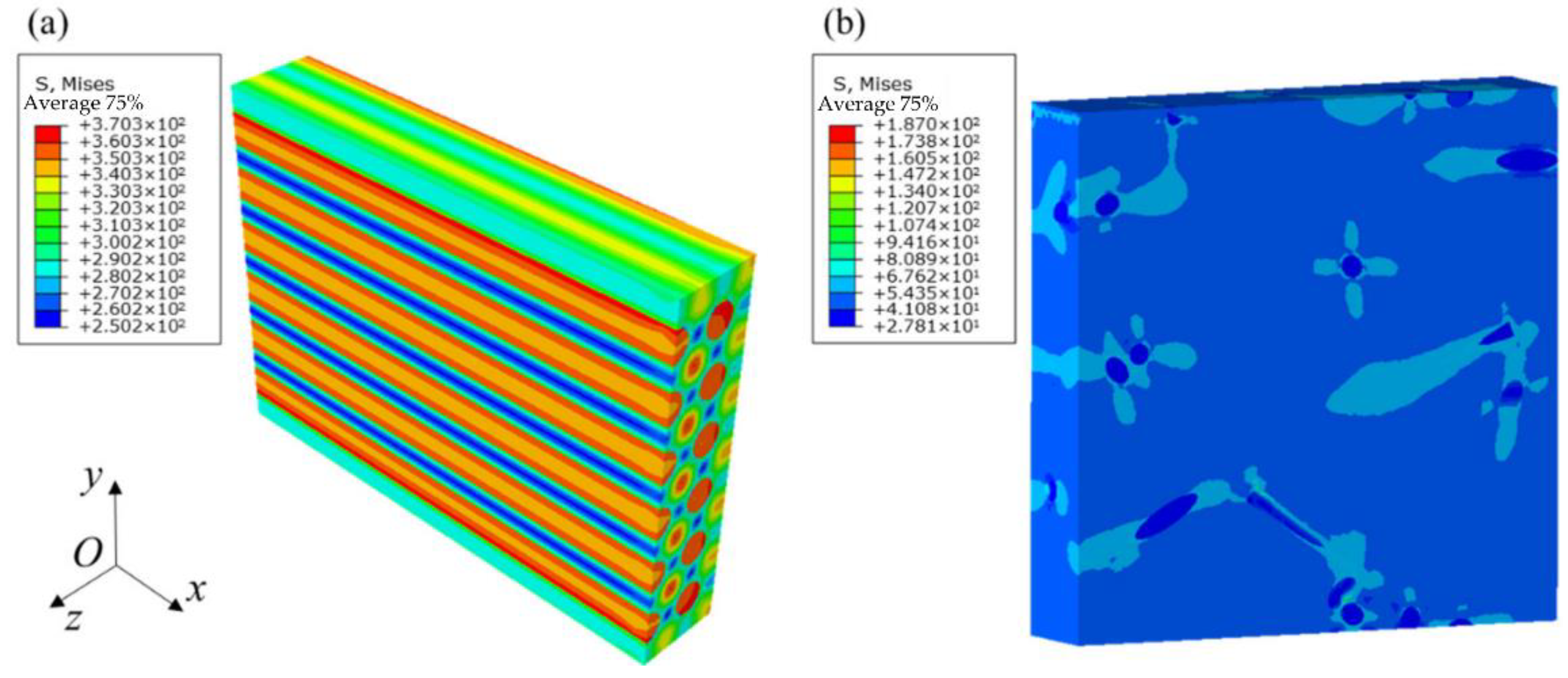 Materials 15 05659 g006