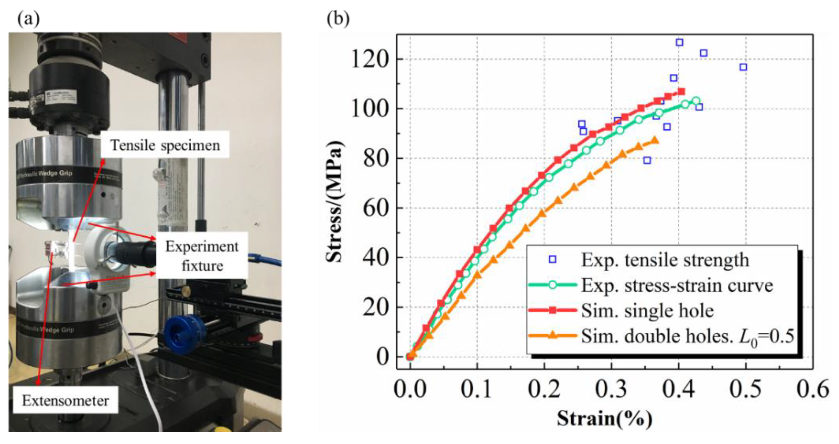 Materials 15 05659 g011