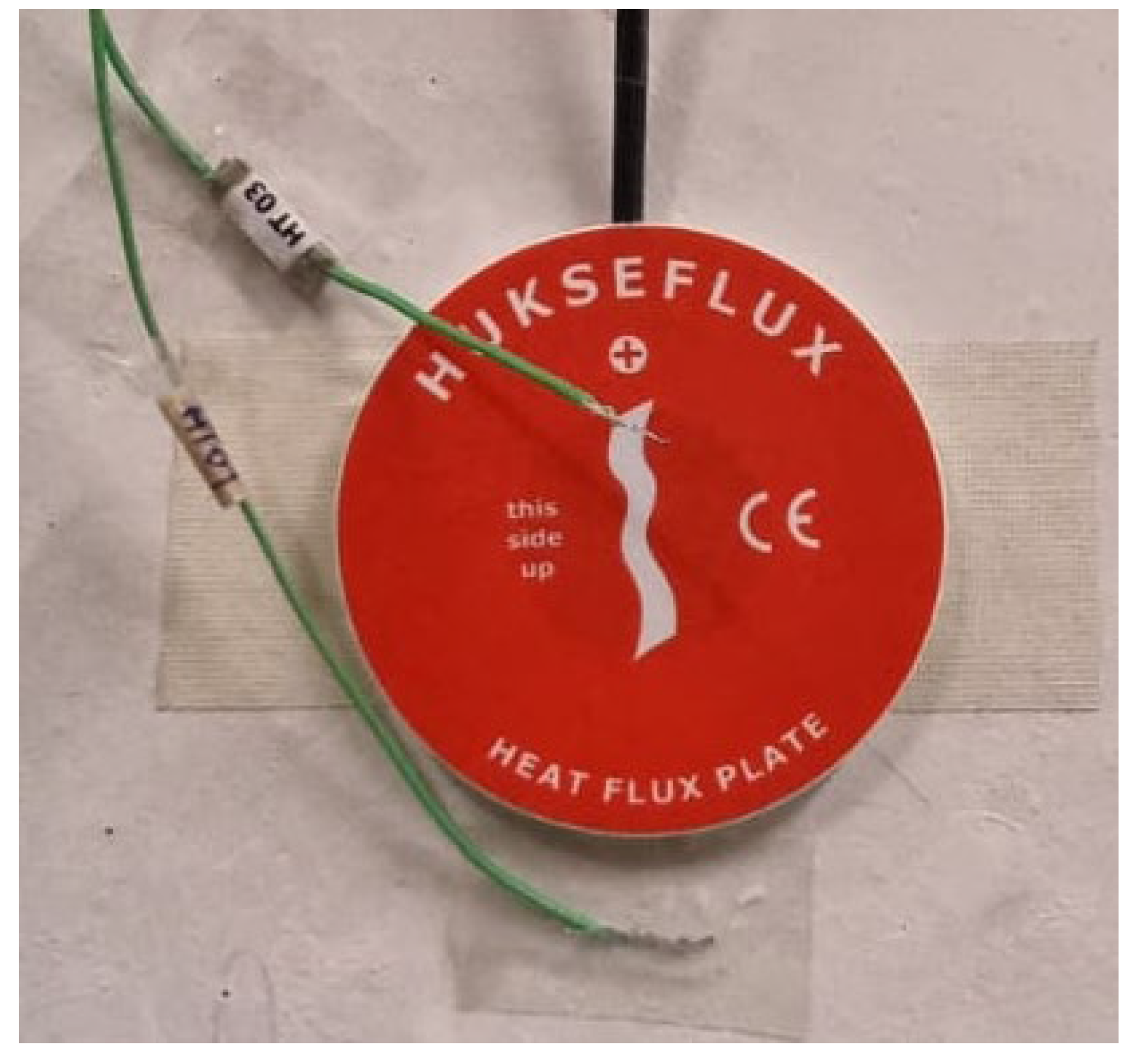 Materials 15 05660 g007 550