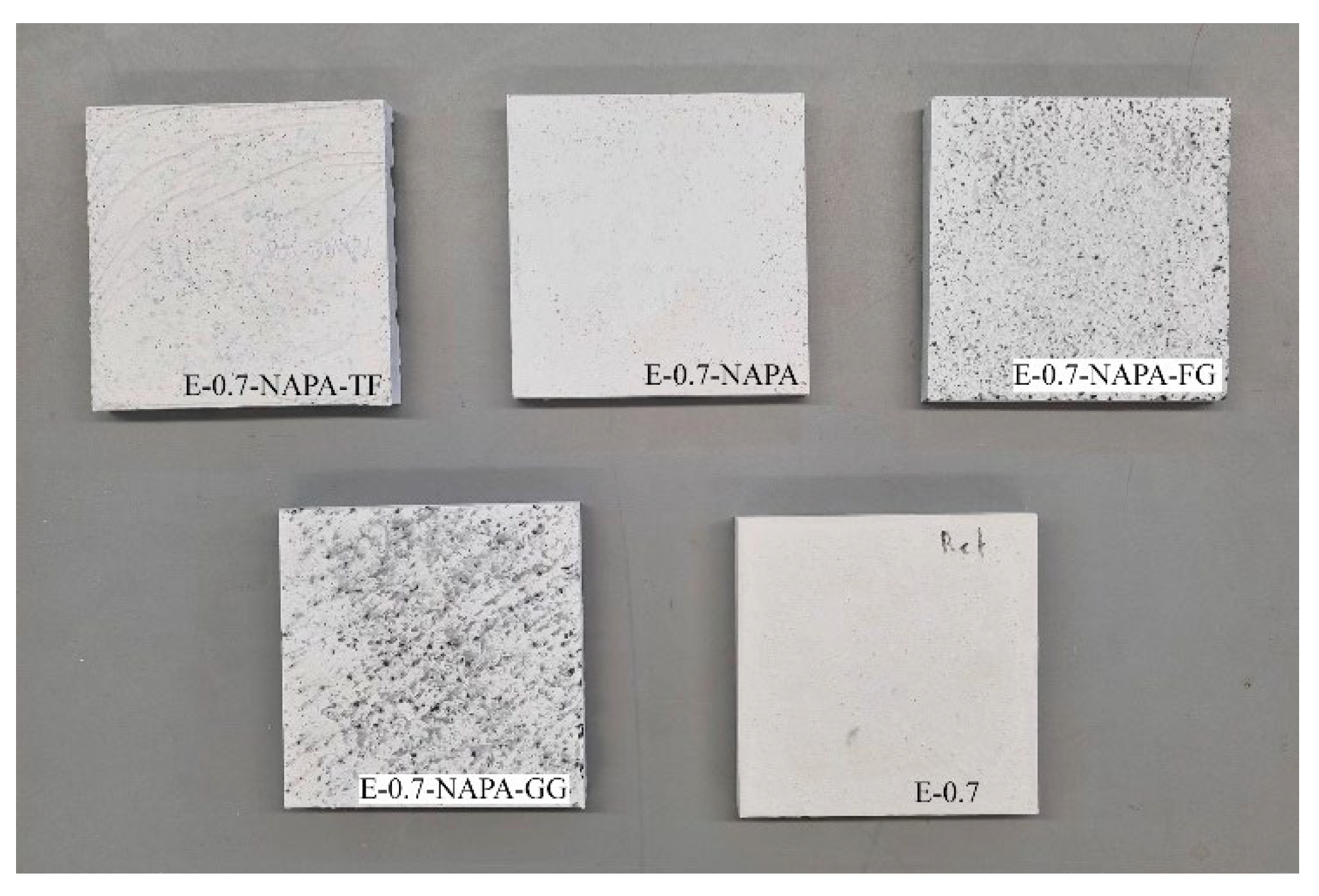 Materials 15 05660 g008 550