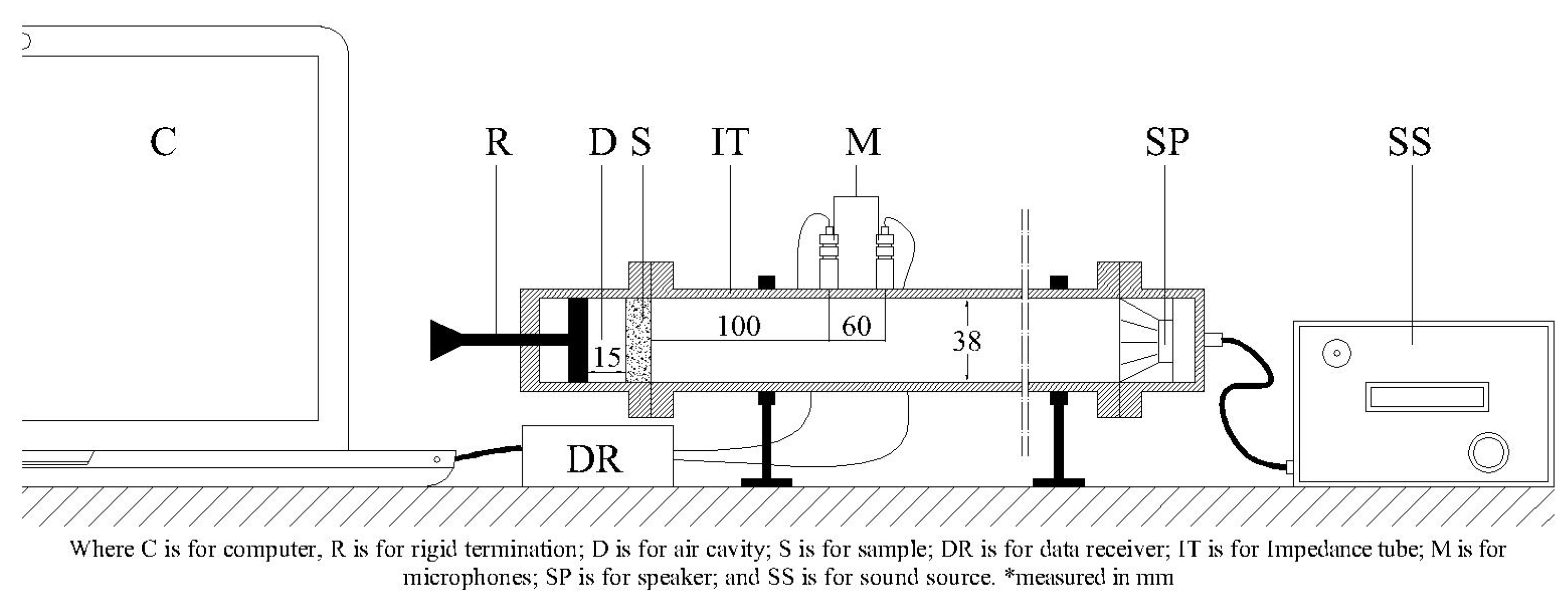Materials 15 05660 g012 550