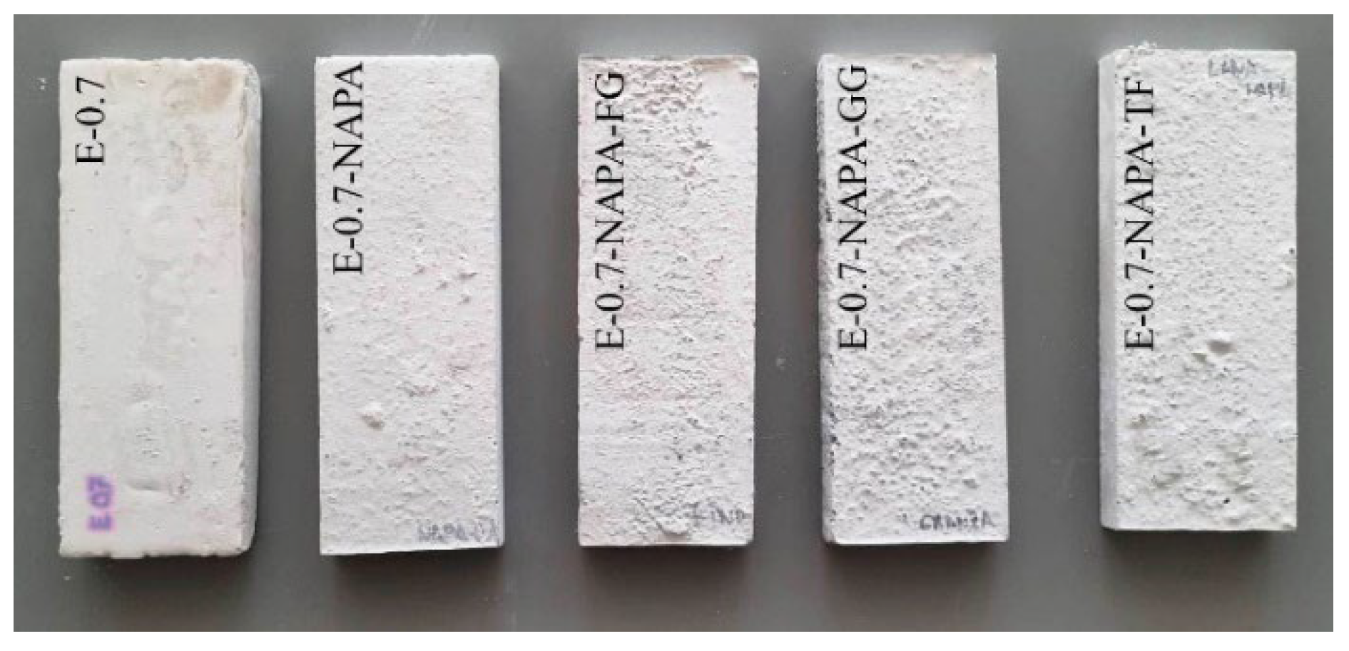 Materials 15 05660 g014 550