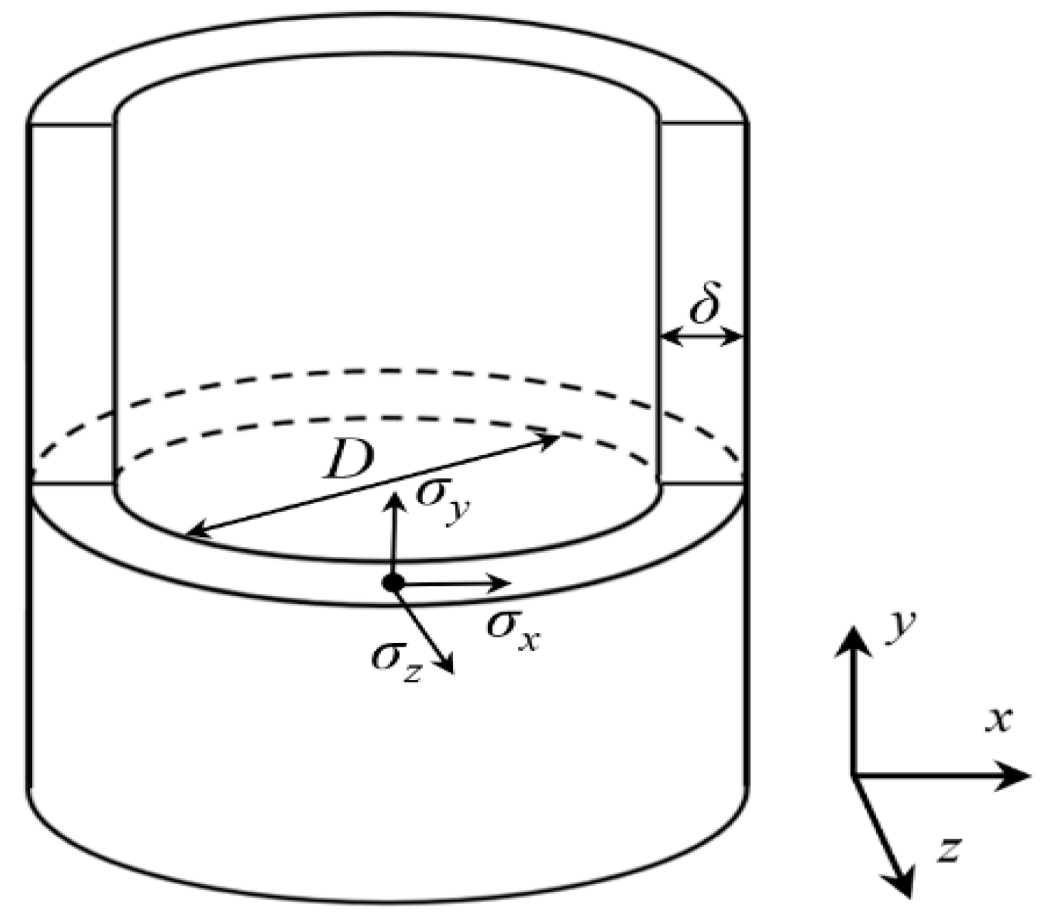 Materials 15 05661 g001