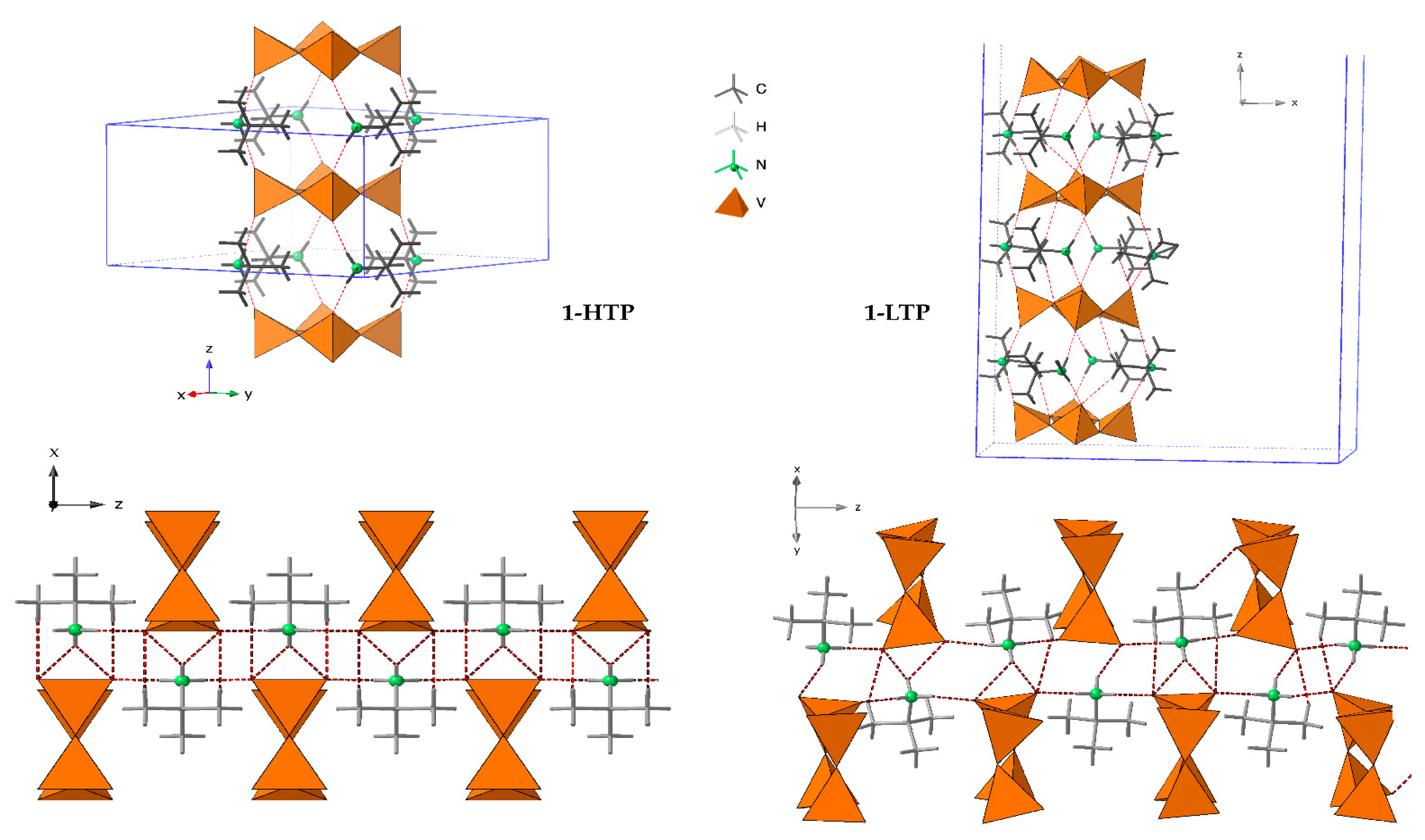 Materials 15 05663 g003 550