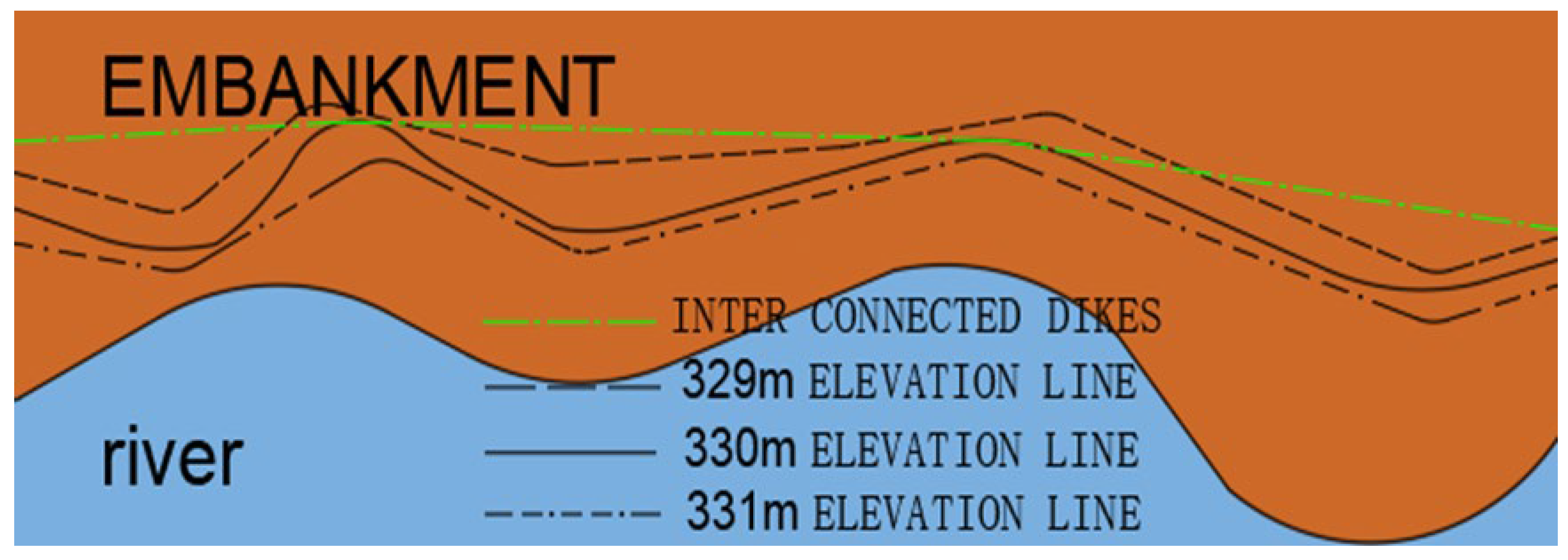 Materials 15 05668 g006