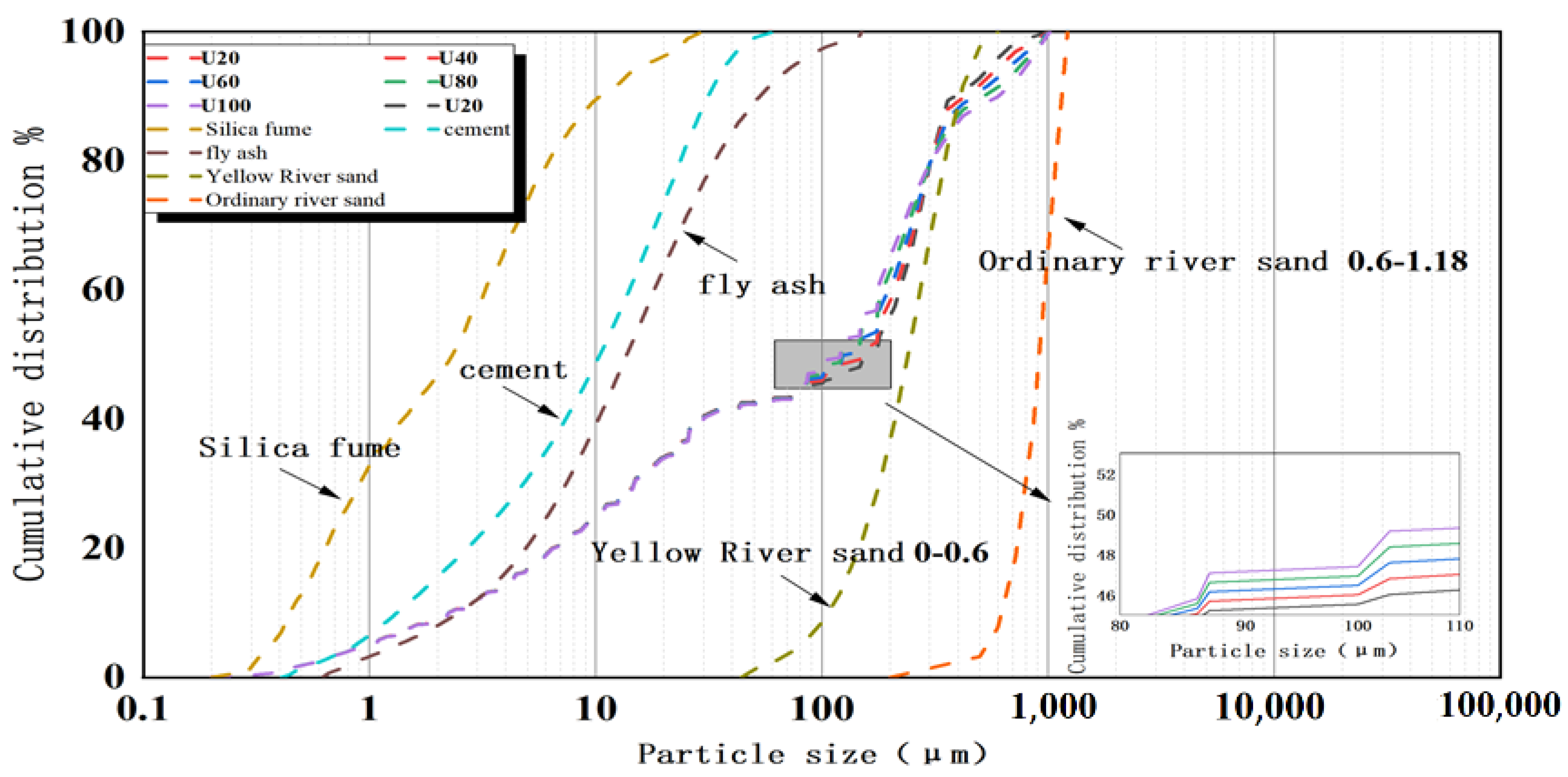 Materials 15 05668 g007