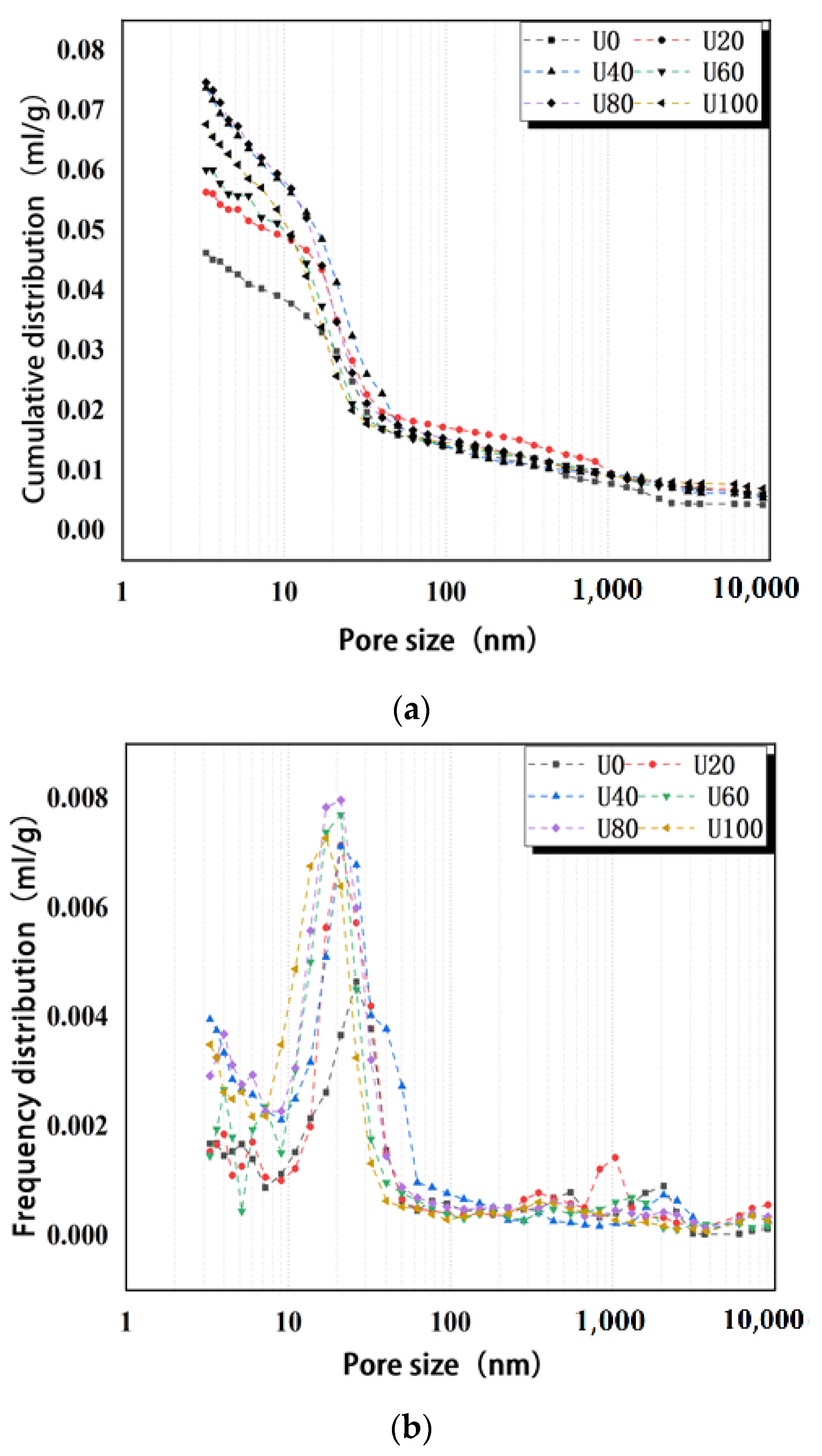 Materials 15 05668 g014a