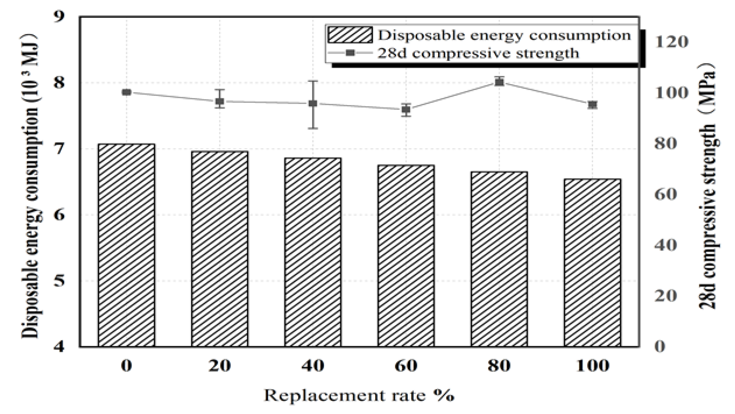 Materials 15 05668 g015