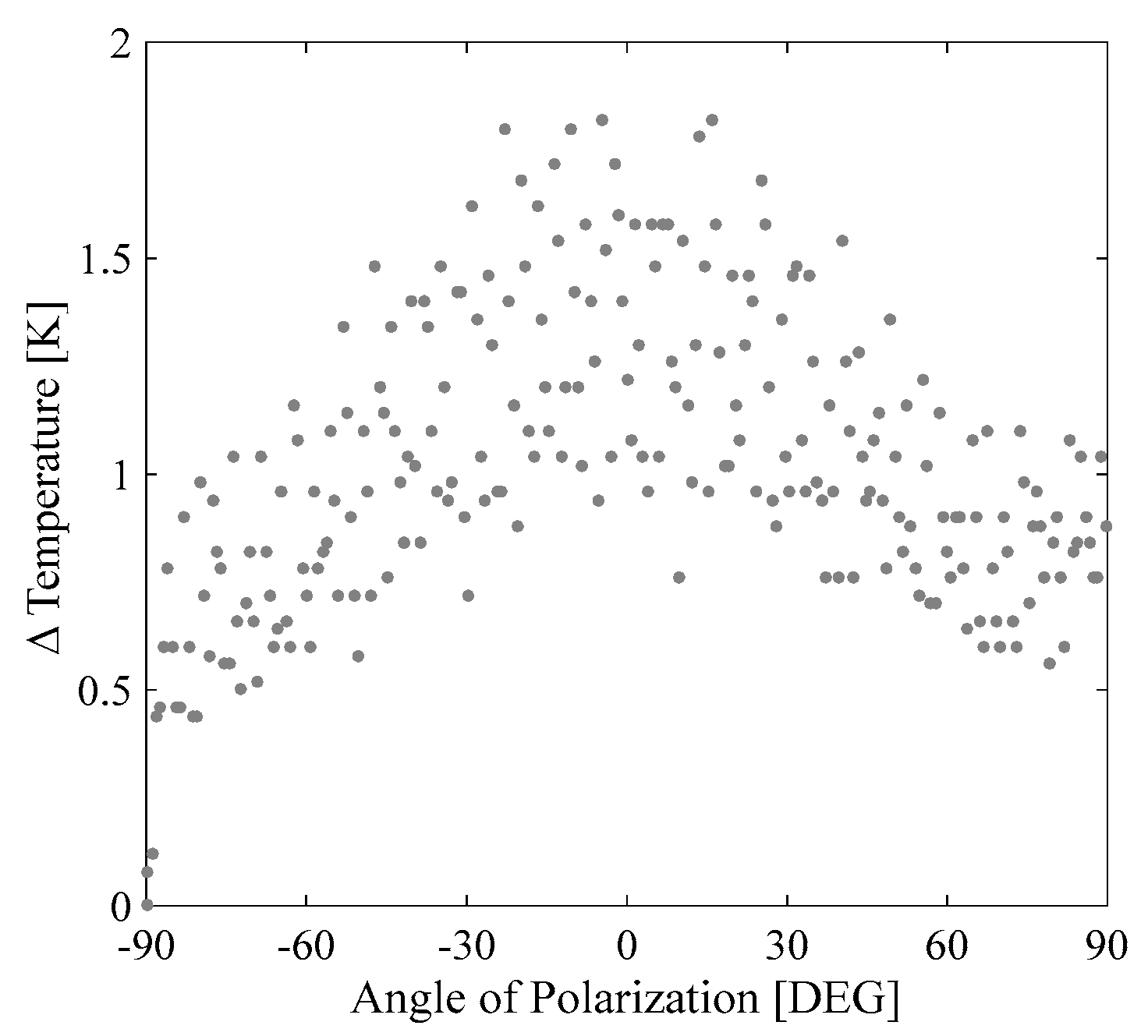 Materials 15 05670 g005 550