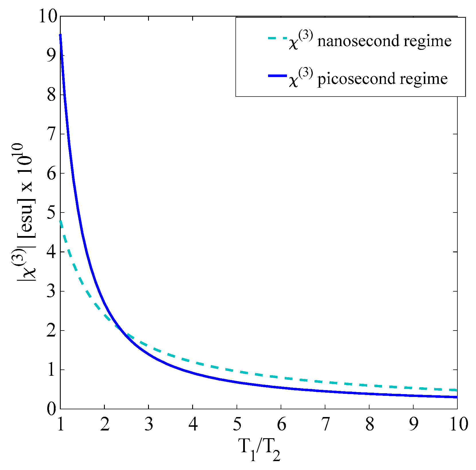 Materials 15 05670 g008 550