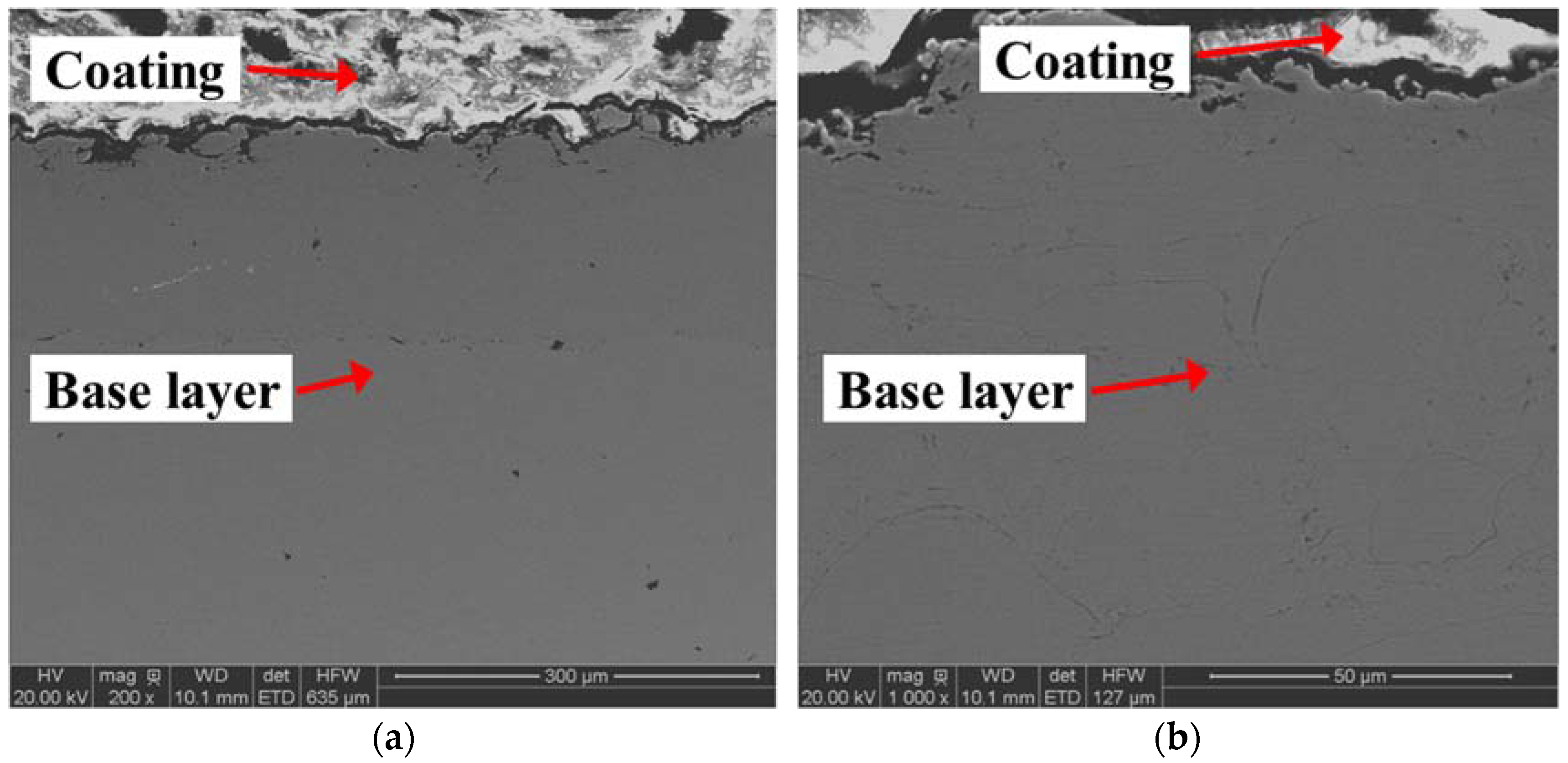 Materials 15 05672 g003 550