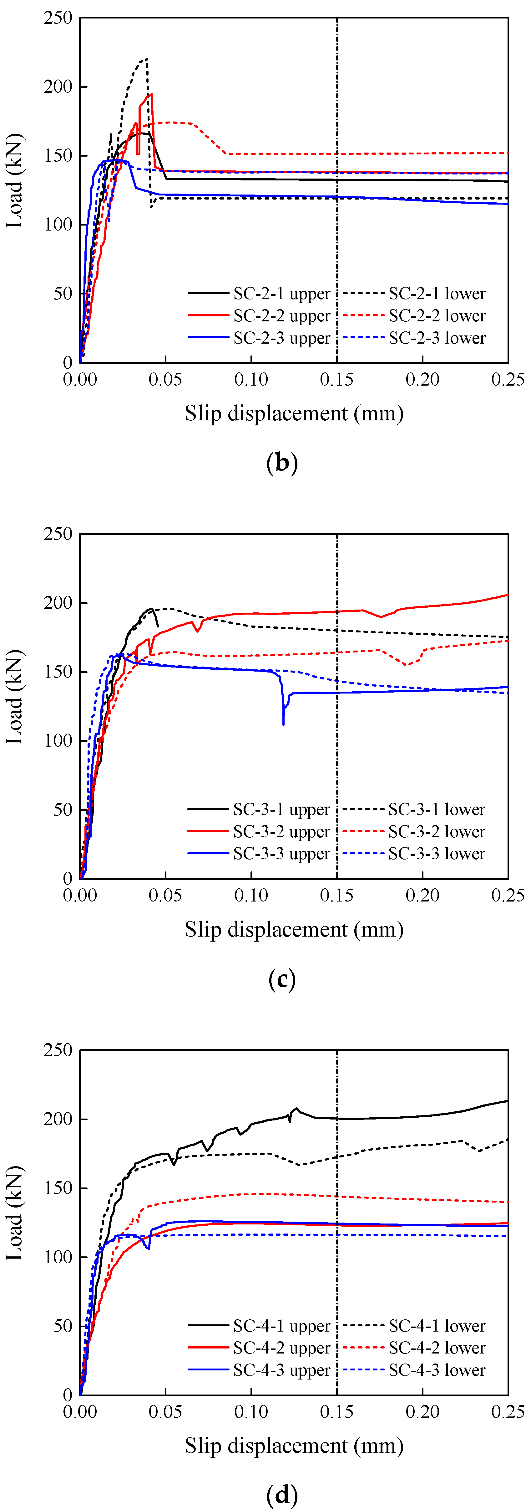 Materials 15 05672 g006b 550
