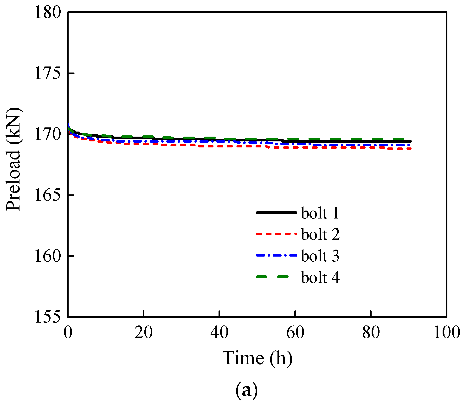 Materials 15 05672 g011a 550