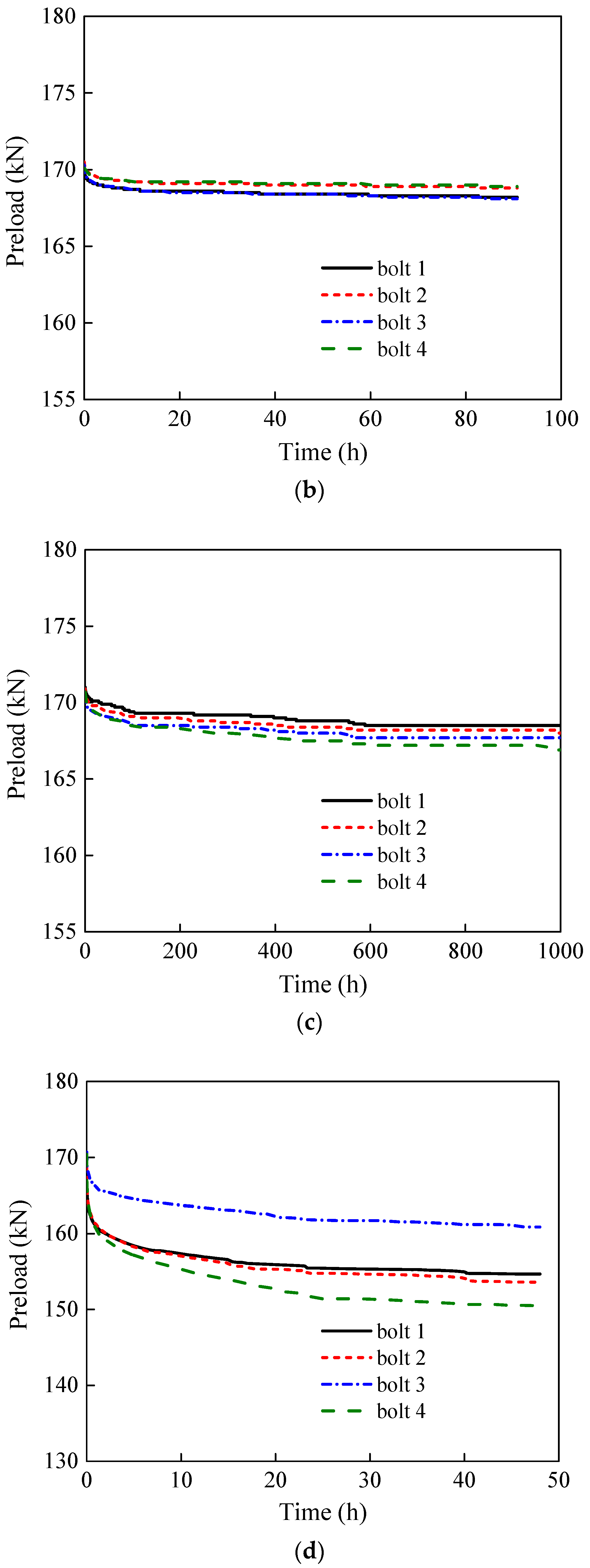 Materials 15 05672 g011b 550