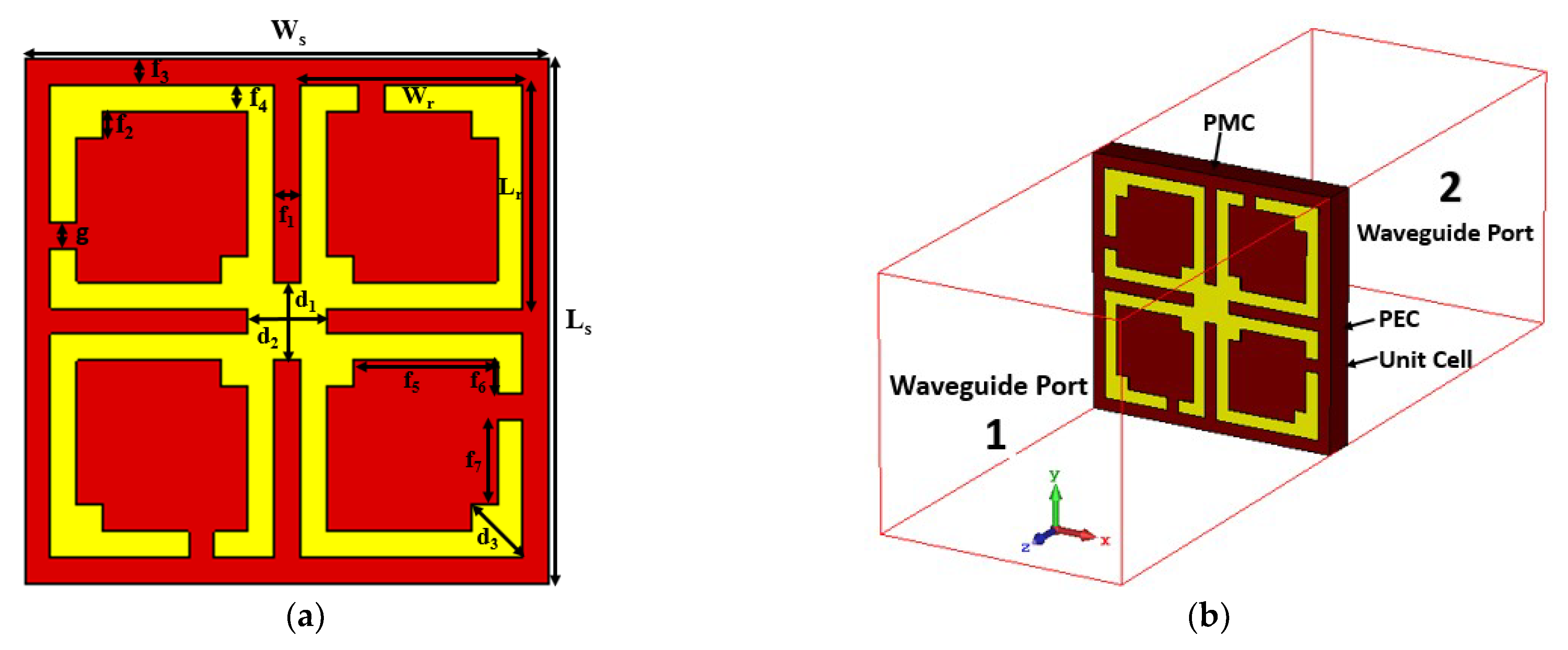 Materials 15 05676 g001 Materials 15 05676 g001