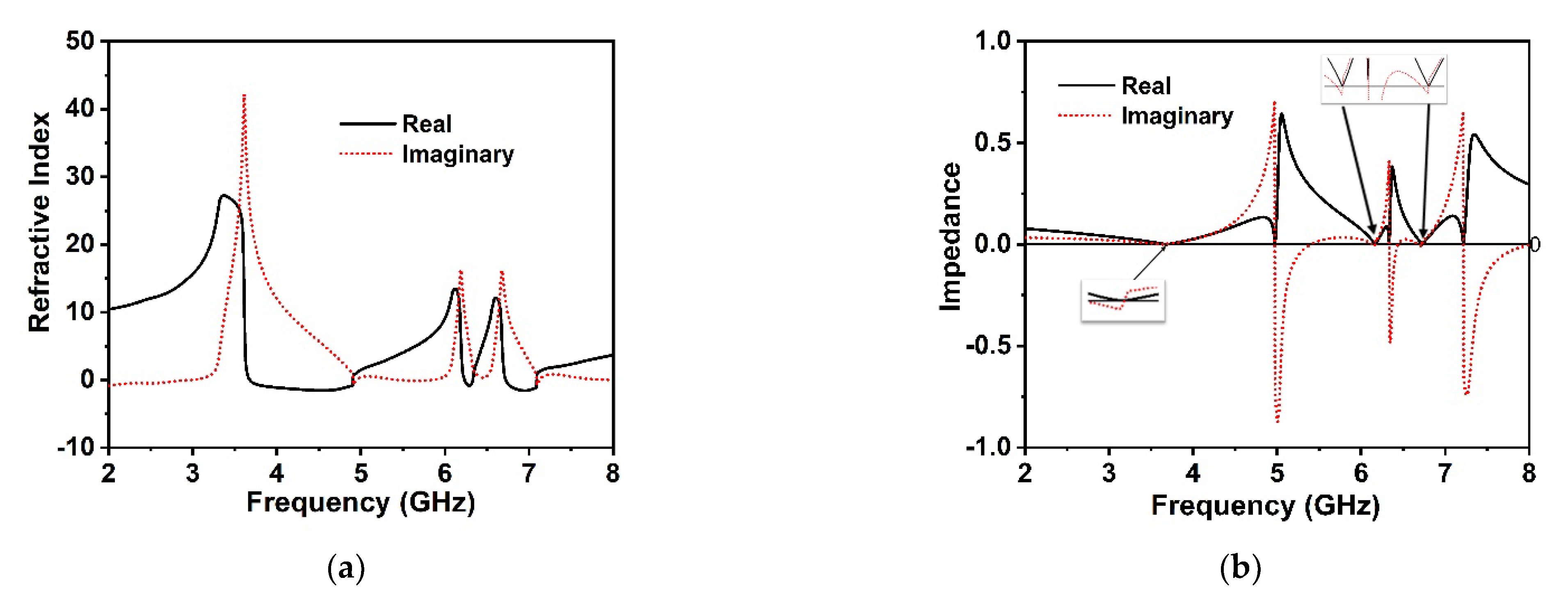 Materials 15 05676 g004 Materials 15 05676 g004