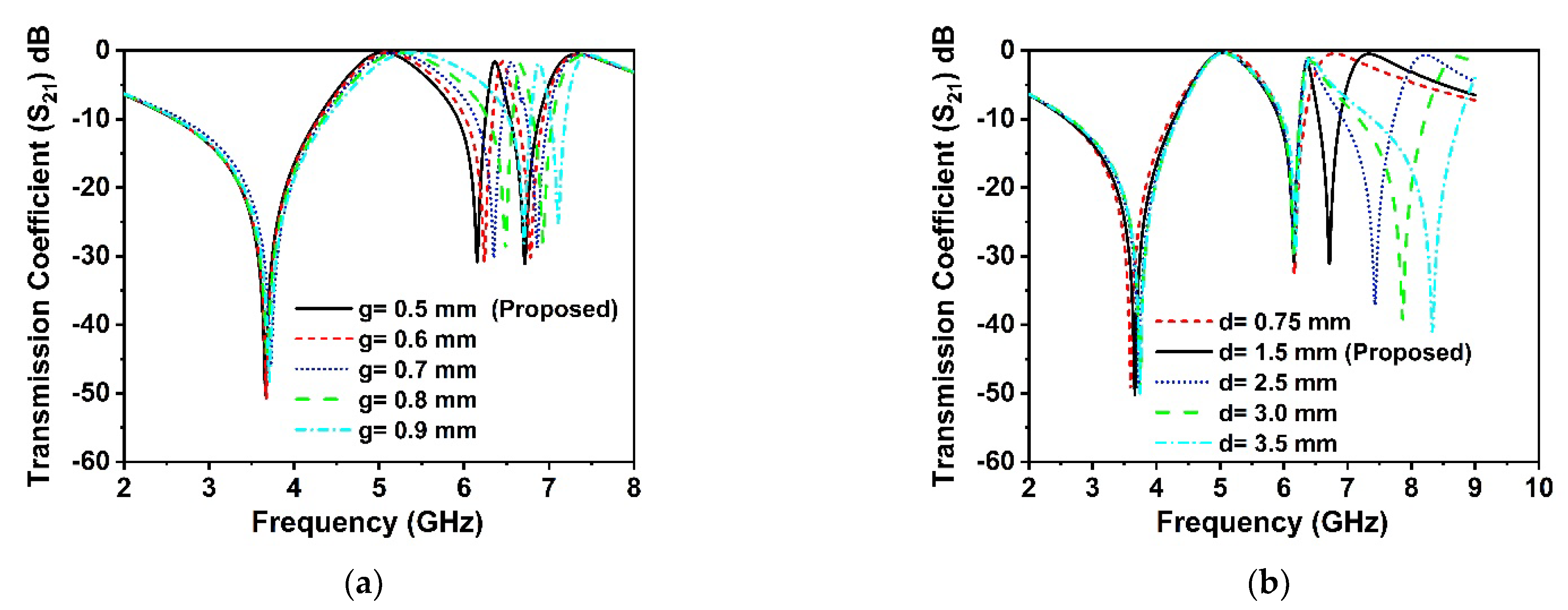 Materials 15 05676 g011 Materials 15 05676 g011