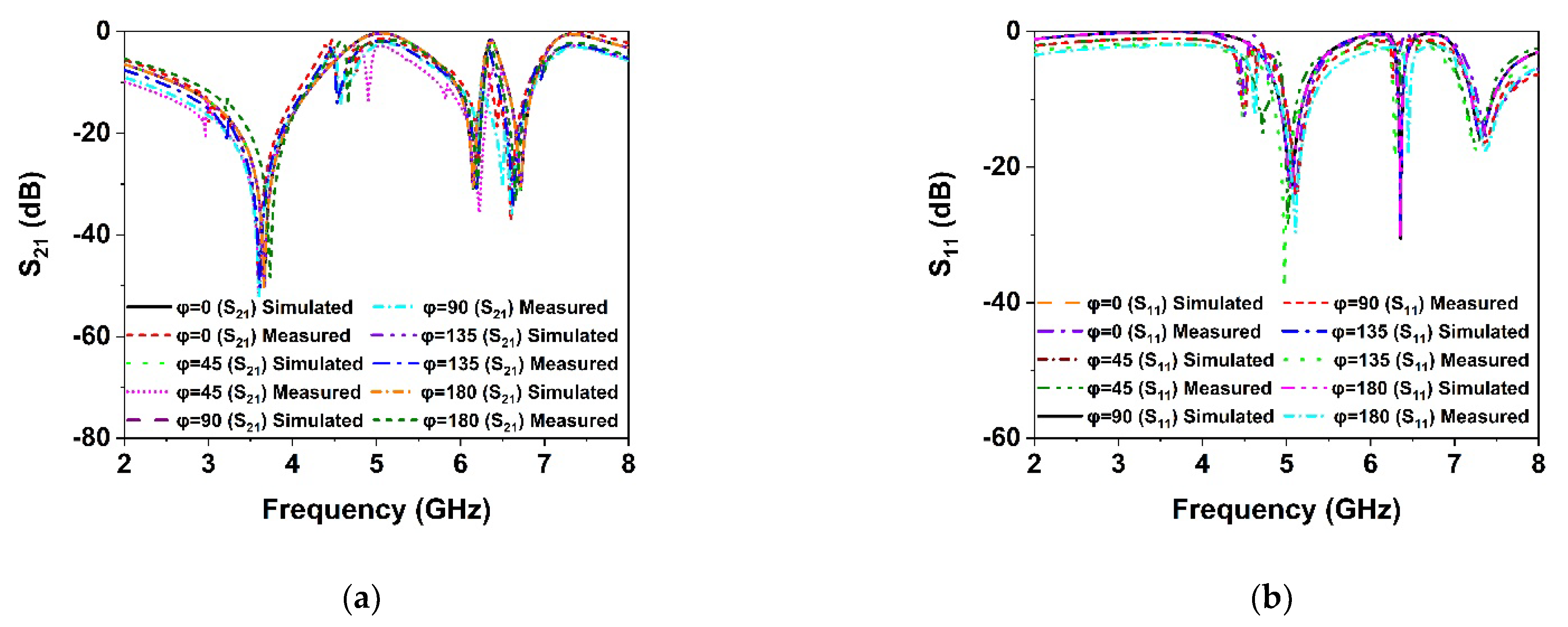 Materials 15 05676 g014 Materials 15 05676 g014