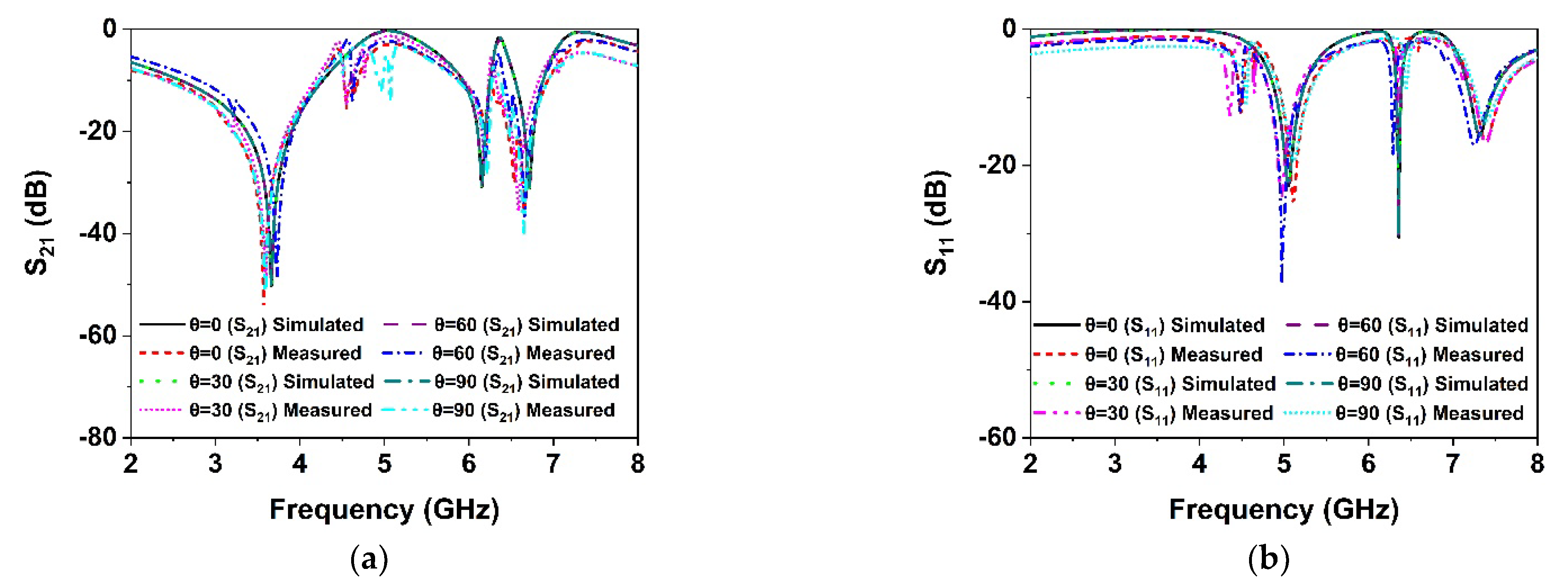 Materials 15 05676 g015 Materials 15 05676 g015