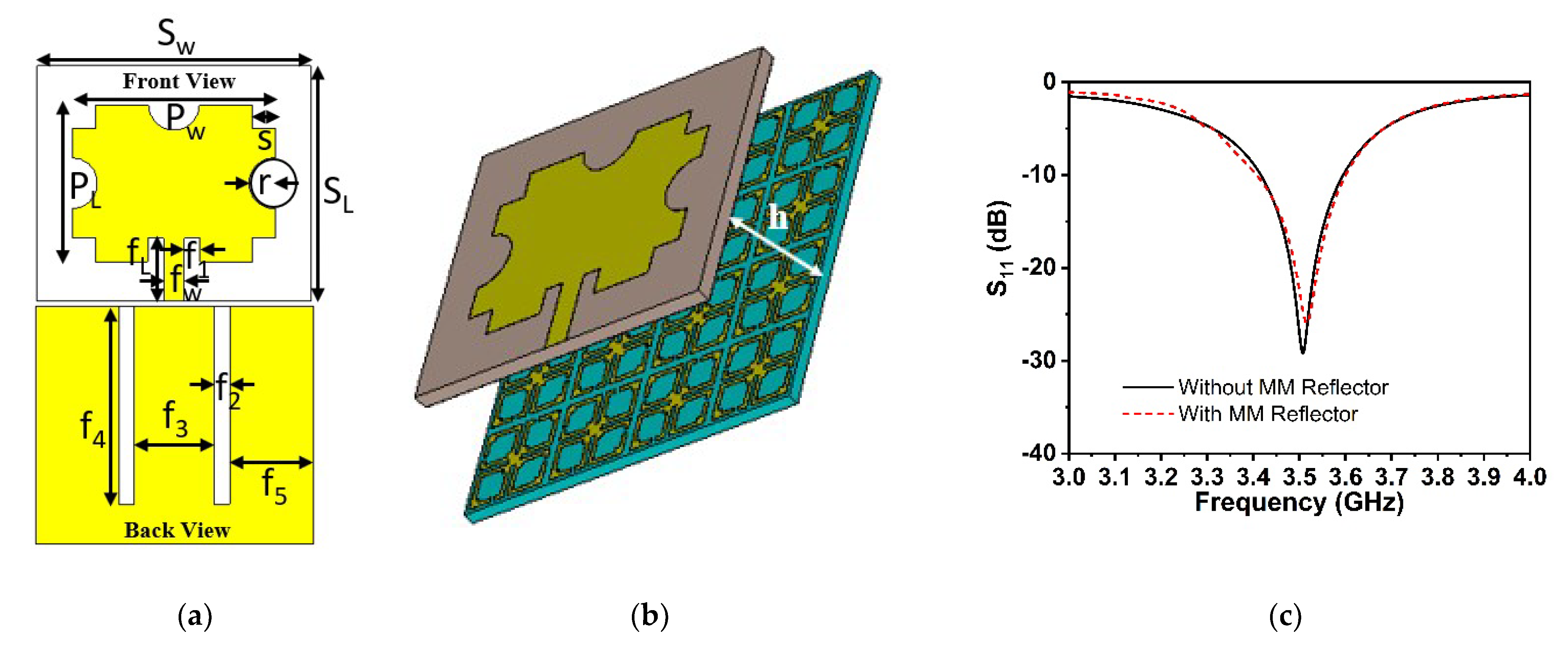 Materials 15 05676 g016 Materials 15 05676 g016