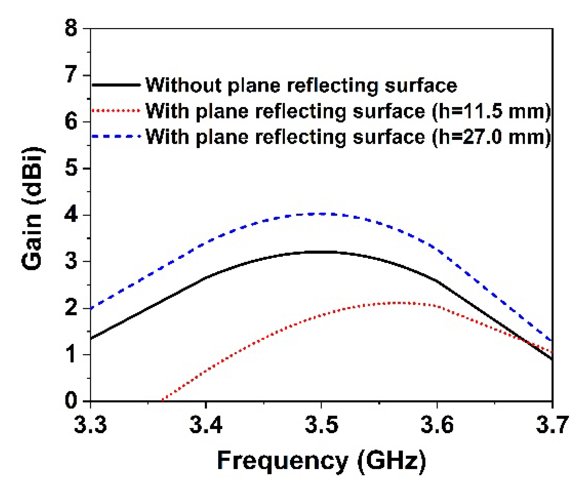 Materials 15 05676 g018 Materials 15 05676 g018