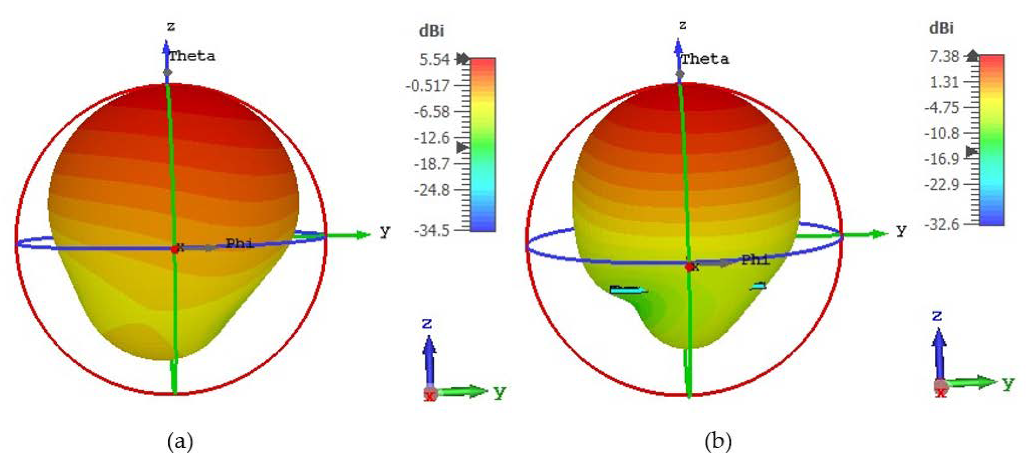 Materials 15 05676 g019 Materials 15 05676 g019