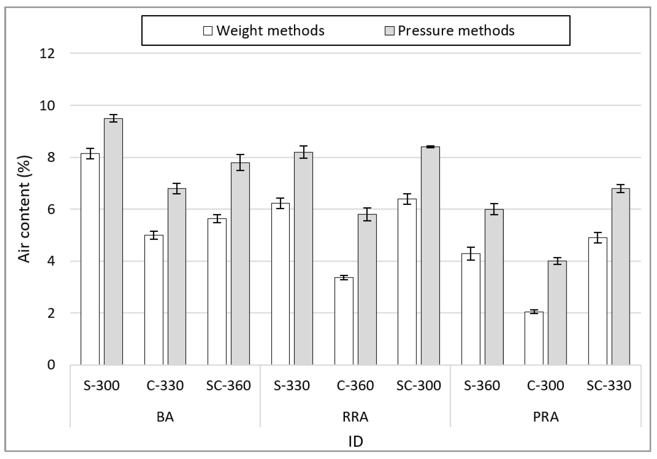 Materials 15 05677 g007