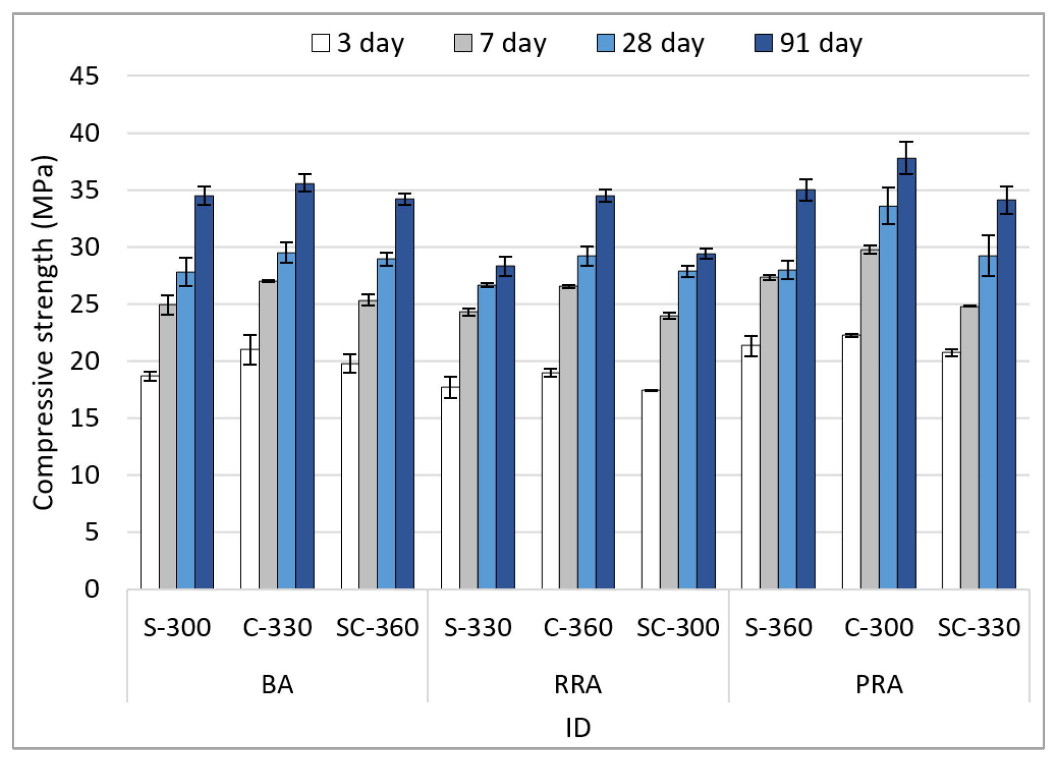 Materials 15 05677 g008