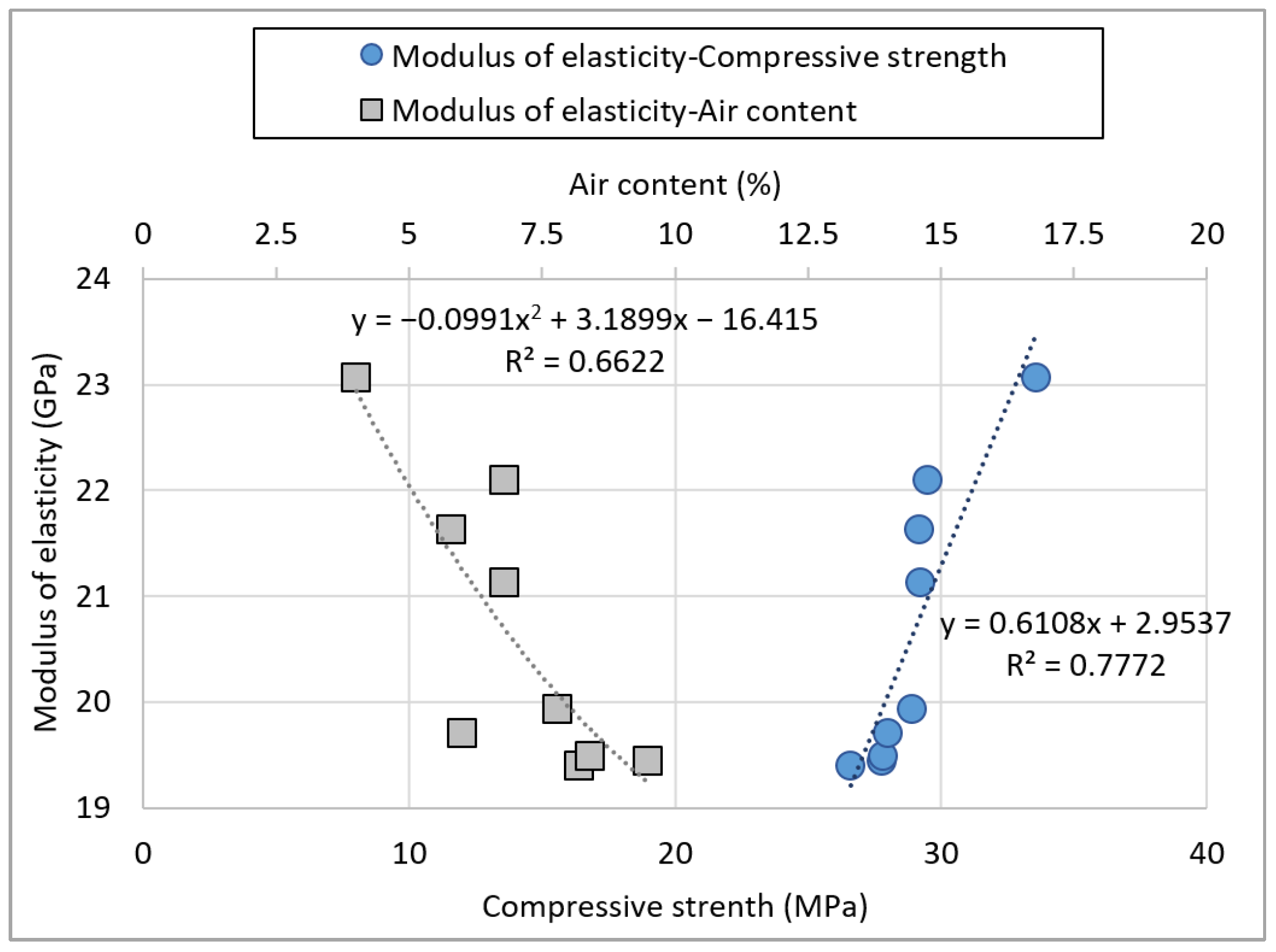 Materials 15 05677 g012