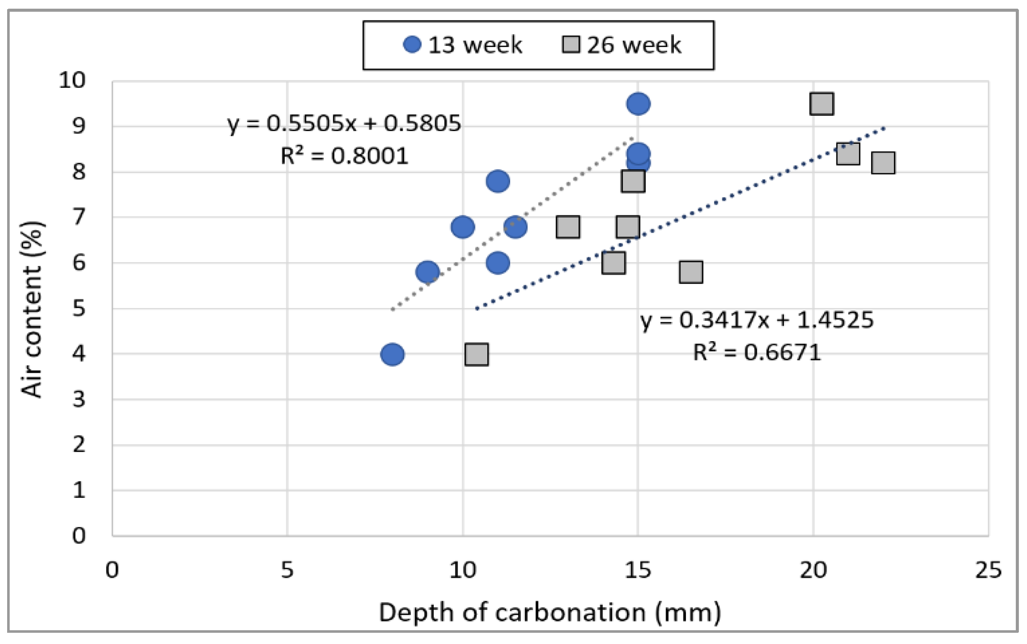 Materials 15 05677 g014