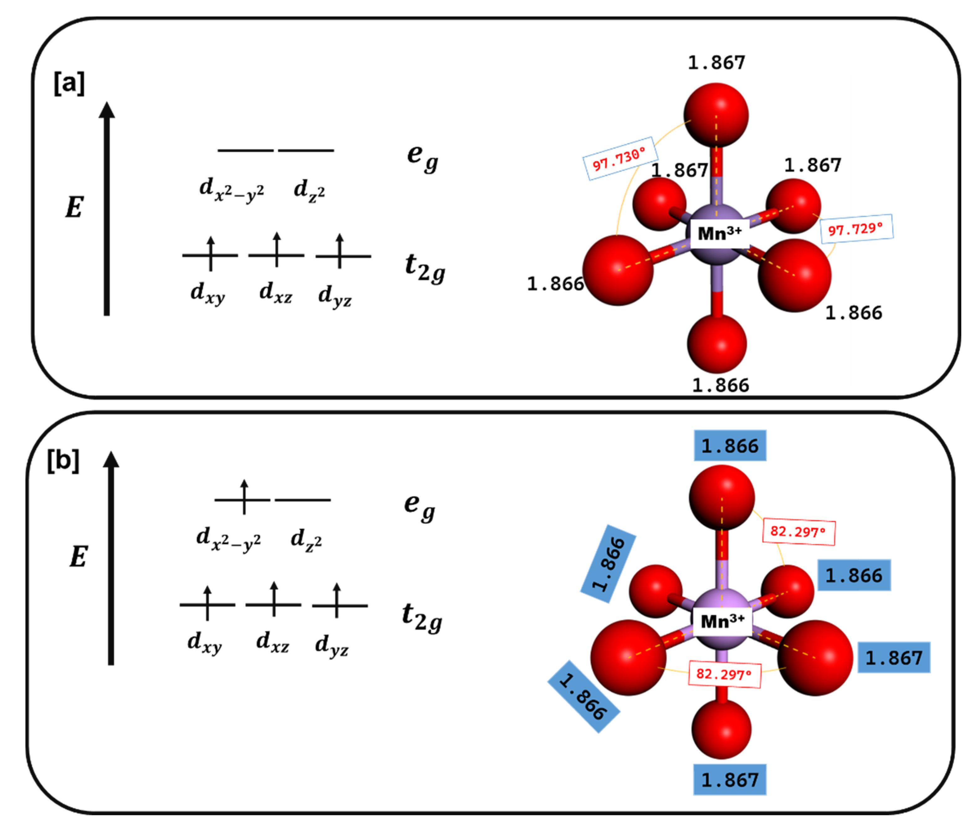 Materials 15 05678 g002