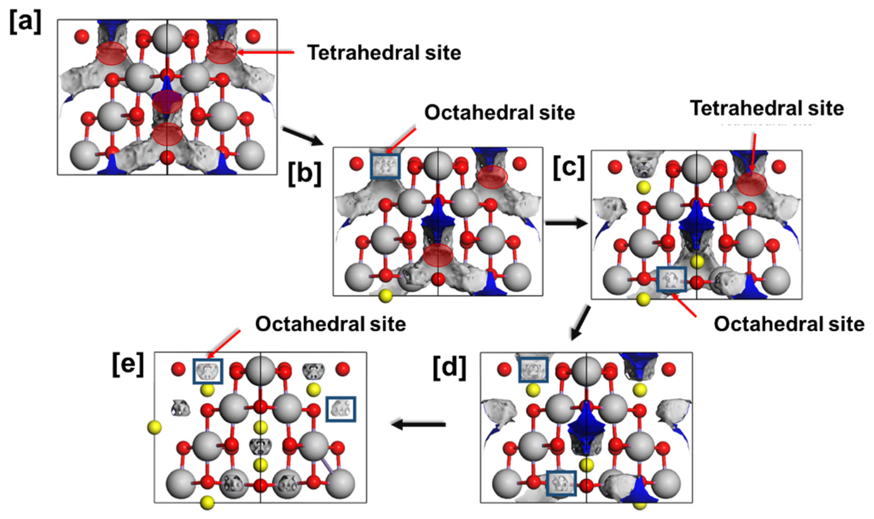 Materials 15 05678 g005
