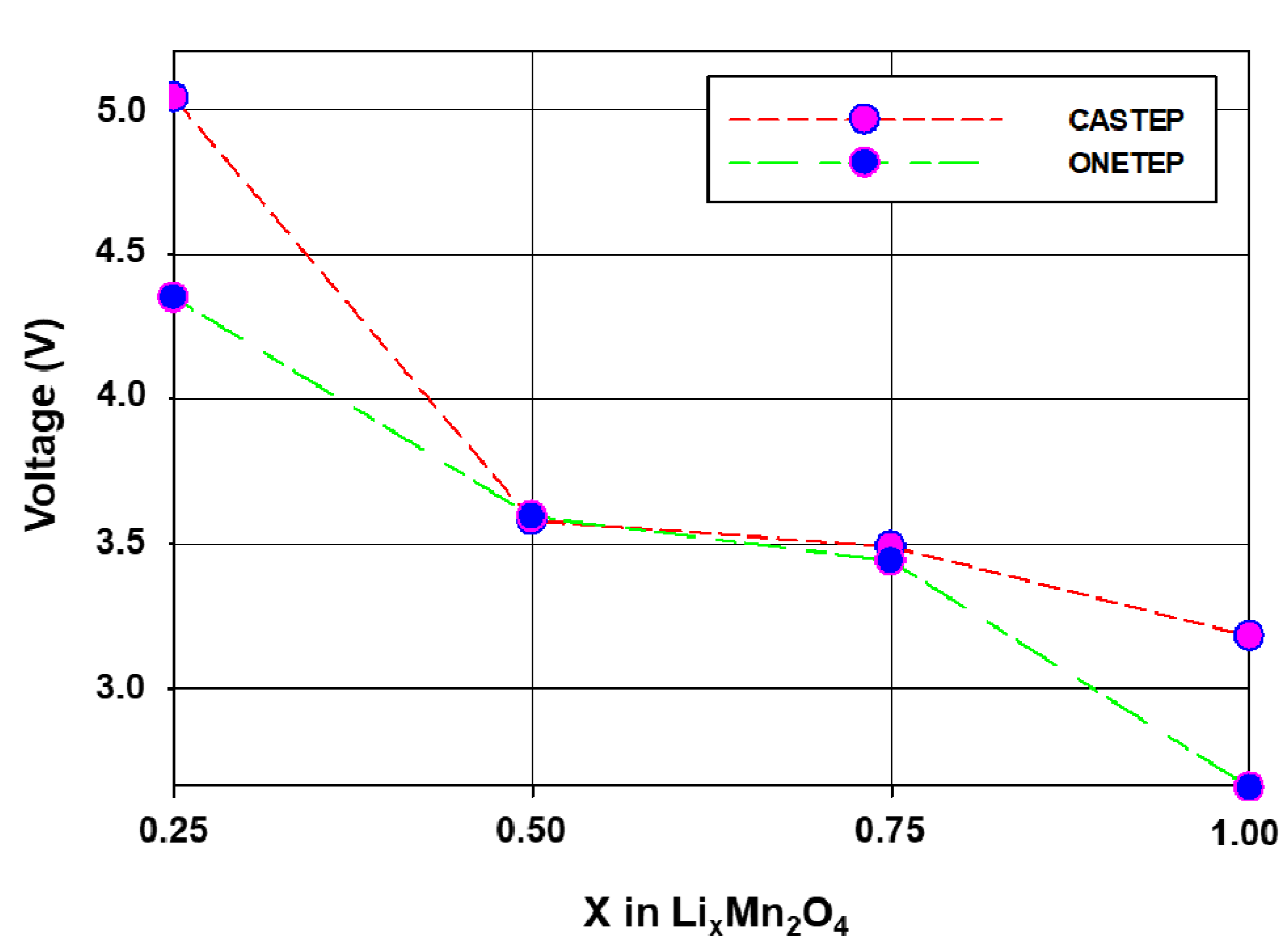 Materials 15 05678 g006