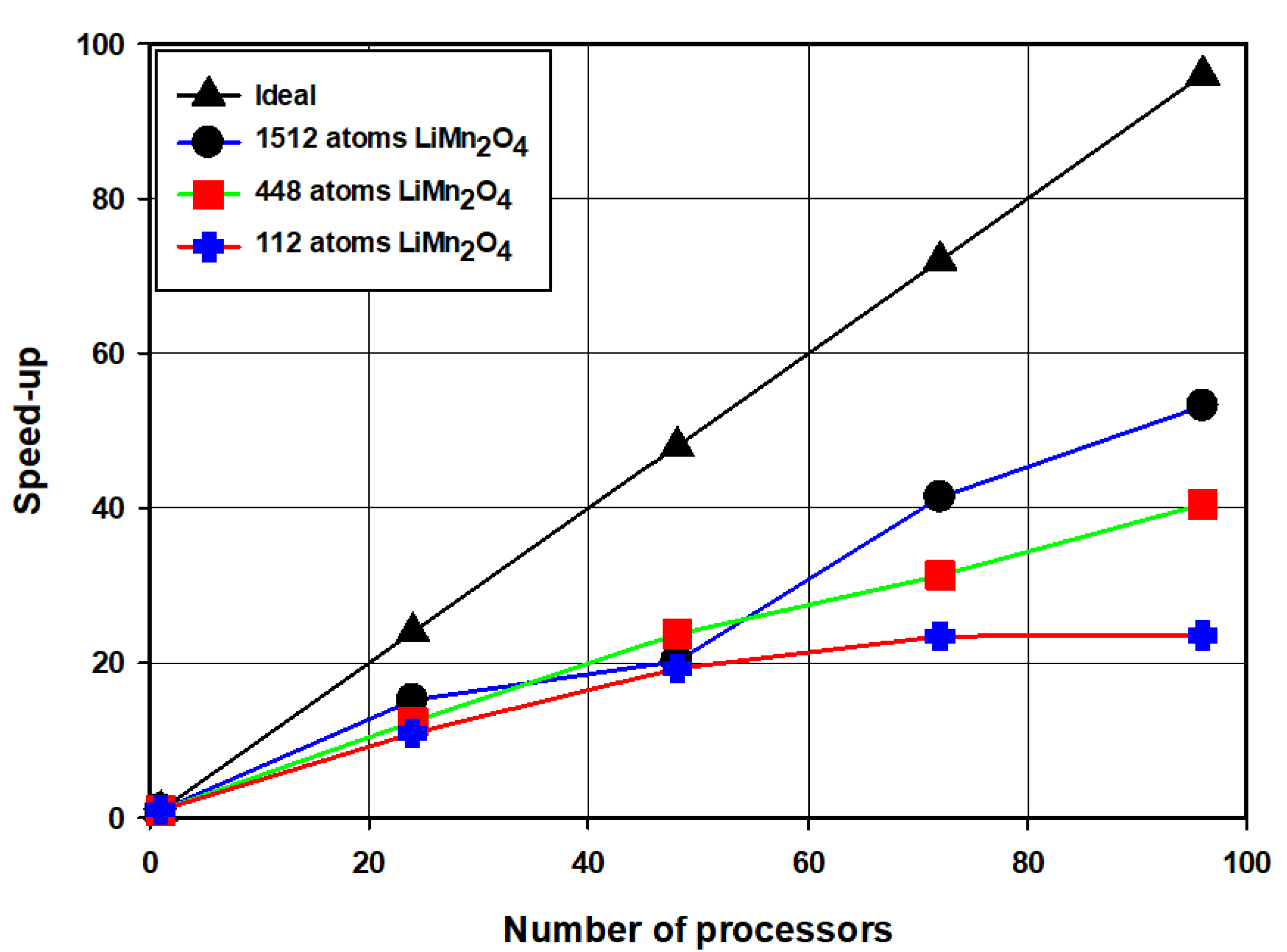 Materials 15 05678 g009