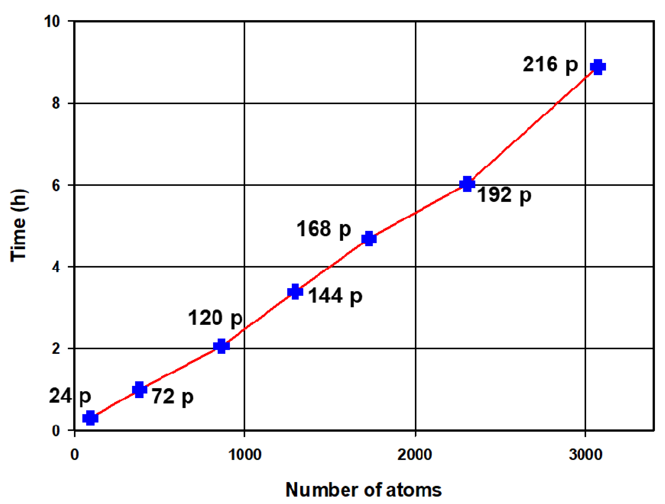 Materials 15 05678 g010