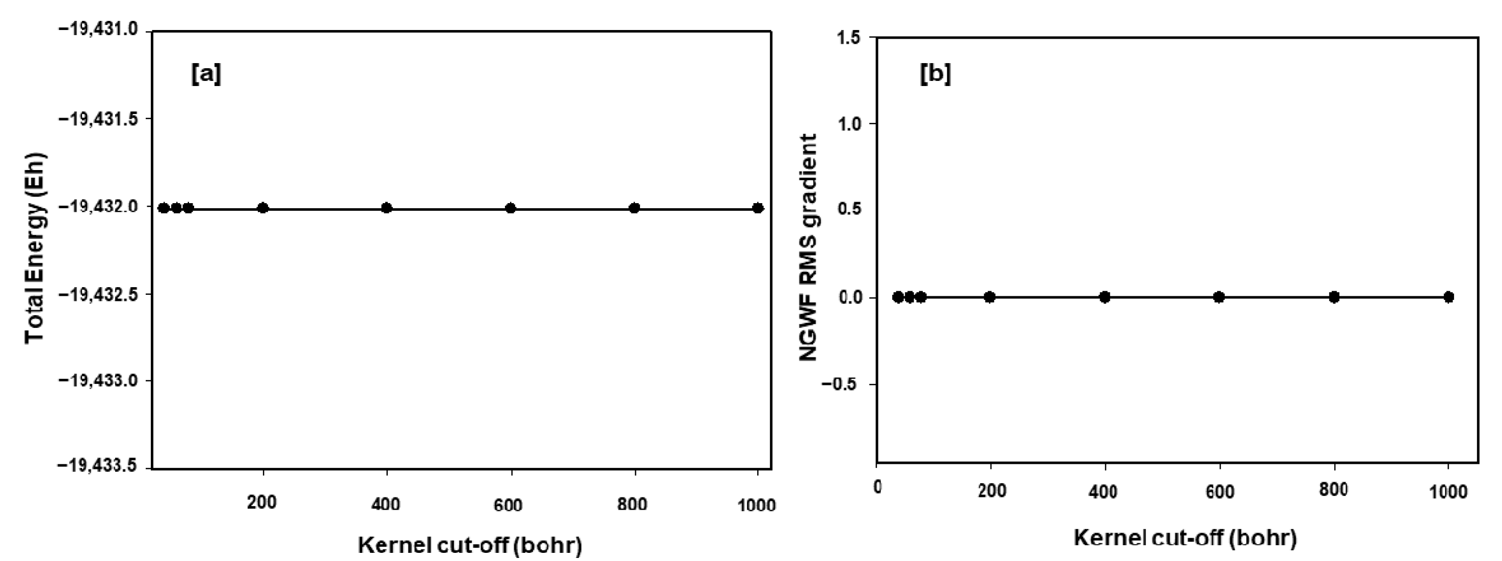 Materials 15 05678 g012