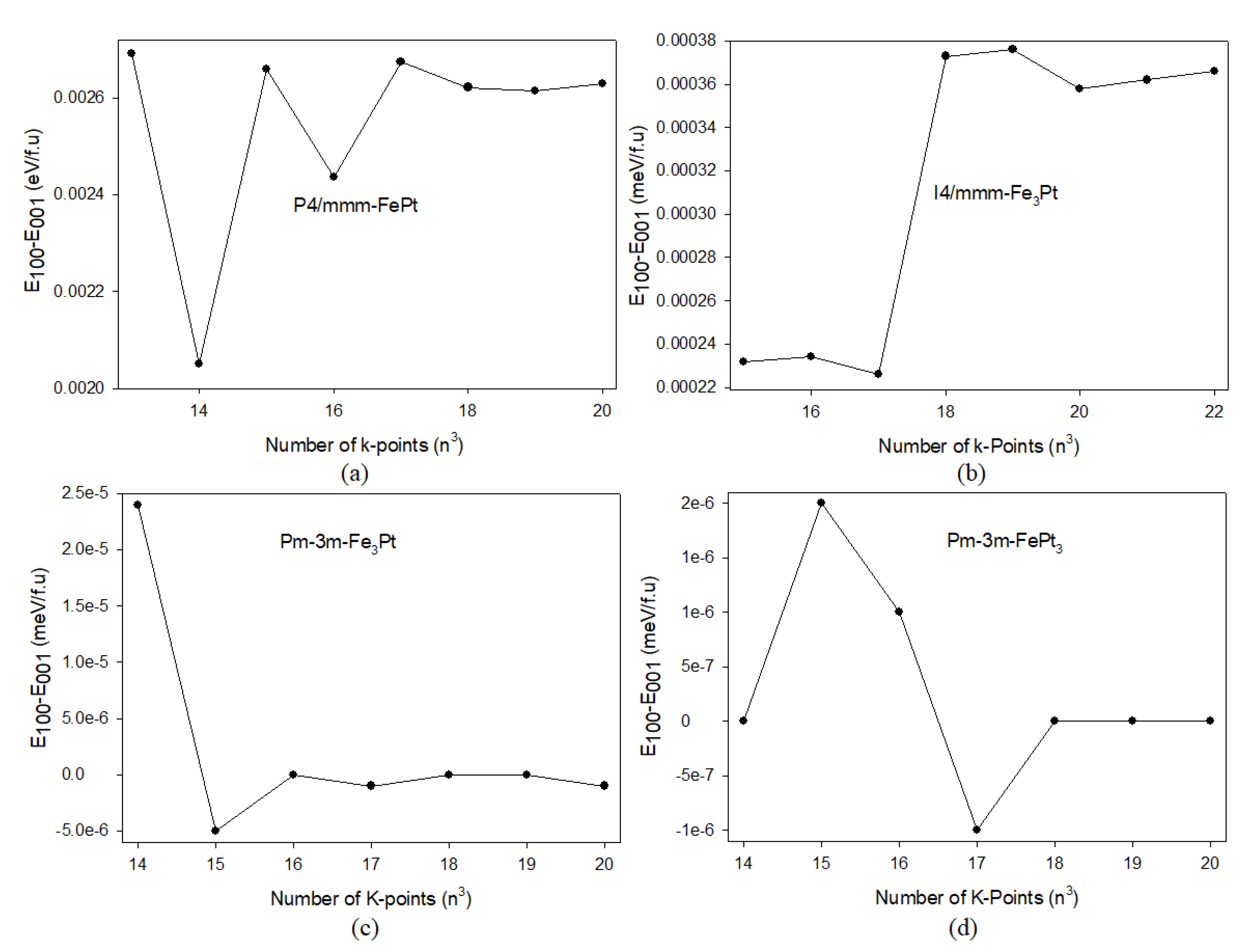 Materials 15 05679 g002 Materials 15 05679 g002