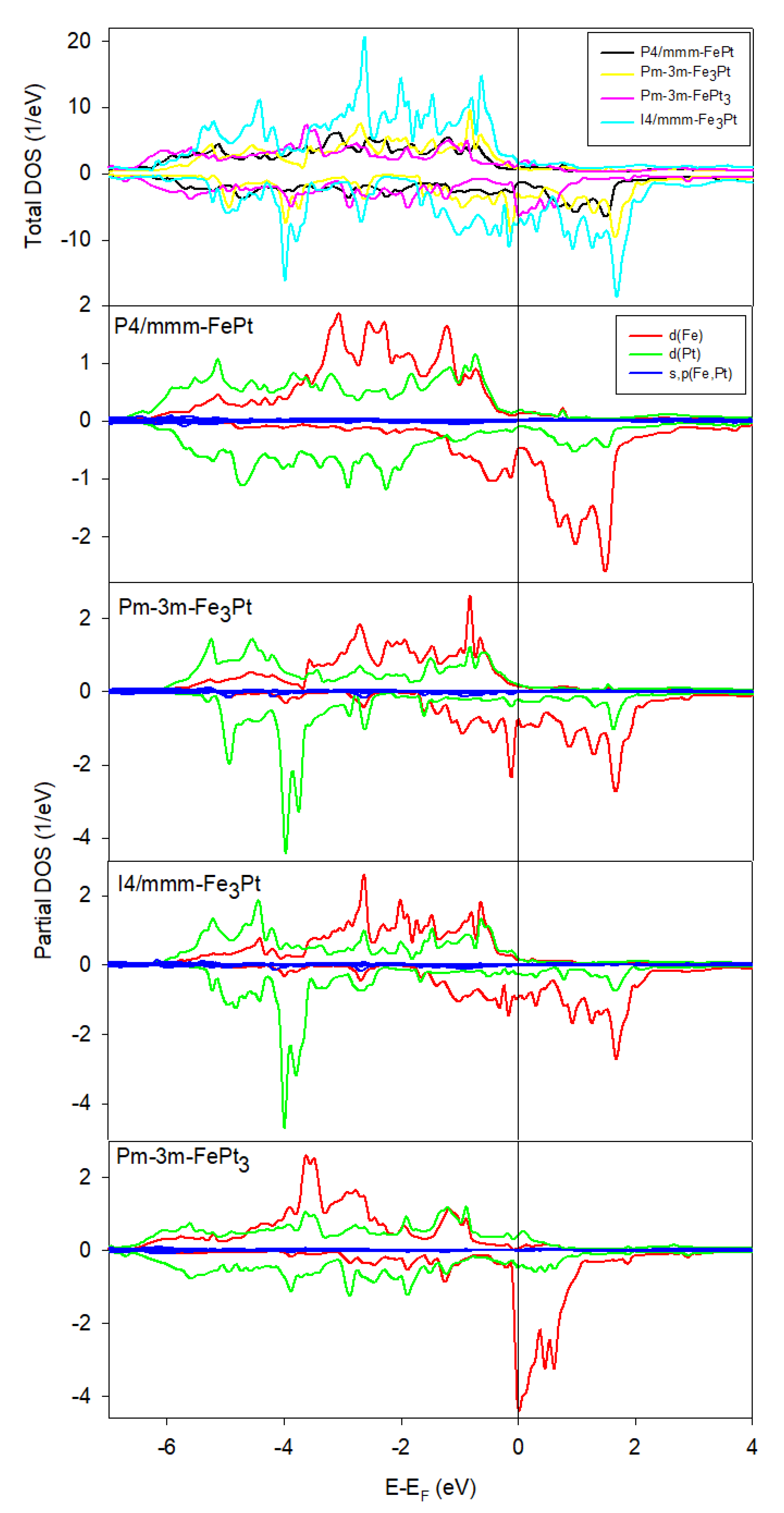 Materials 15 05679 g003 Materials 15 05679 g003