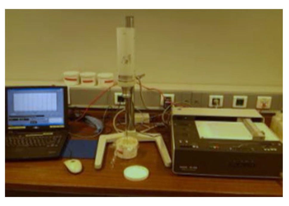 Materials 15 05680 g004 550