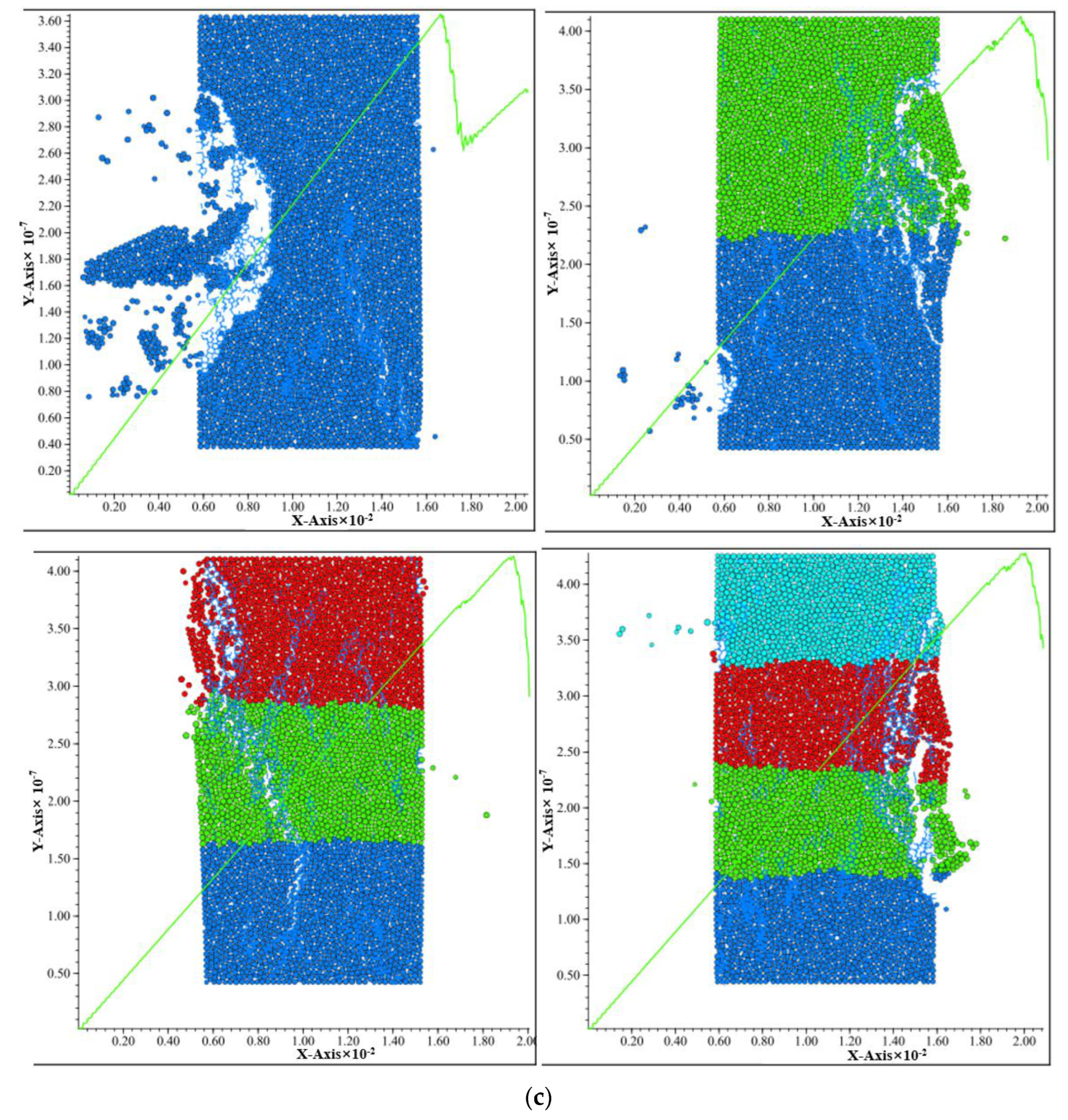 Materials 15 05680 g016c 550