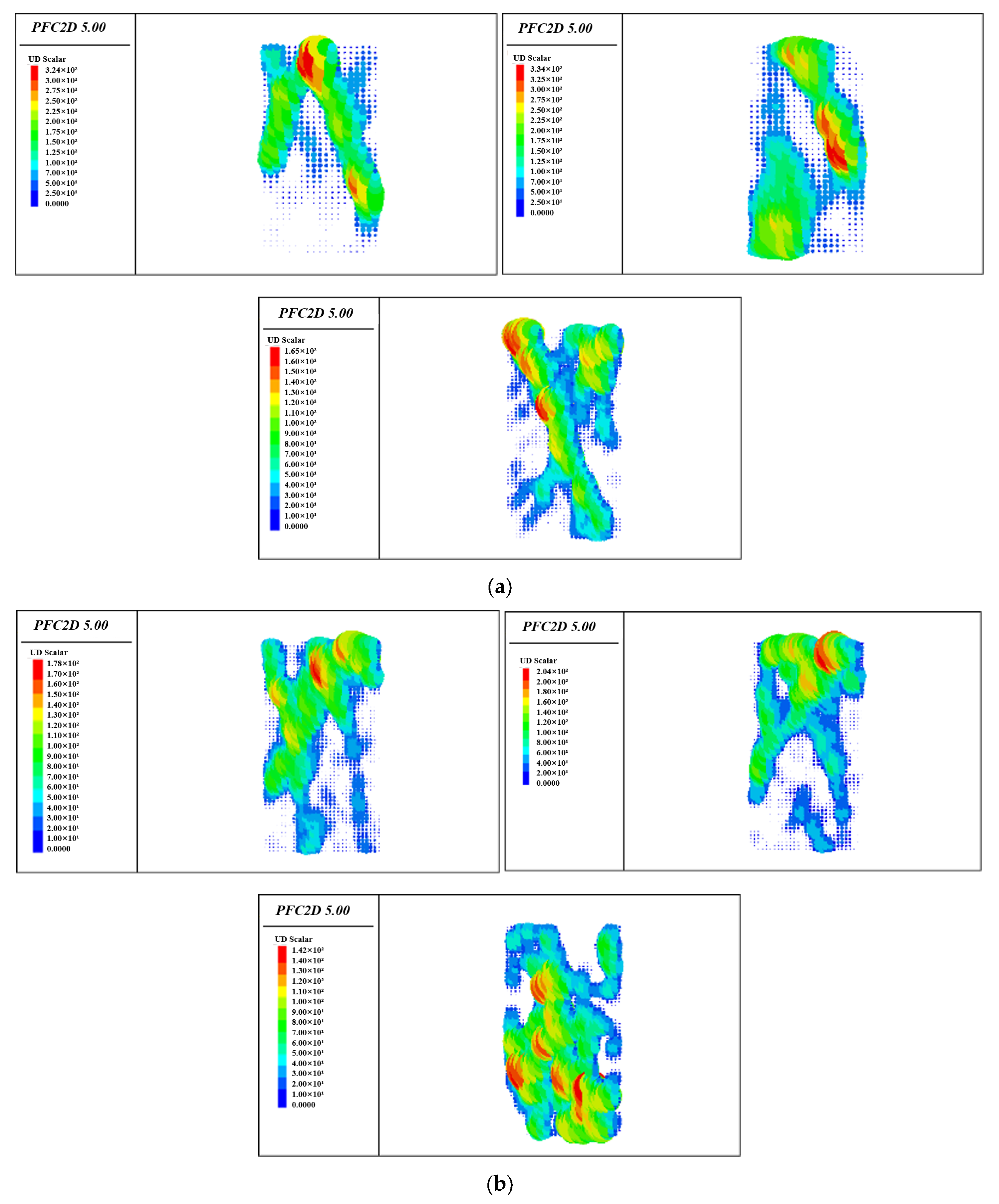 Materials 15 05680 g017a 550