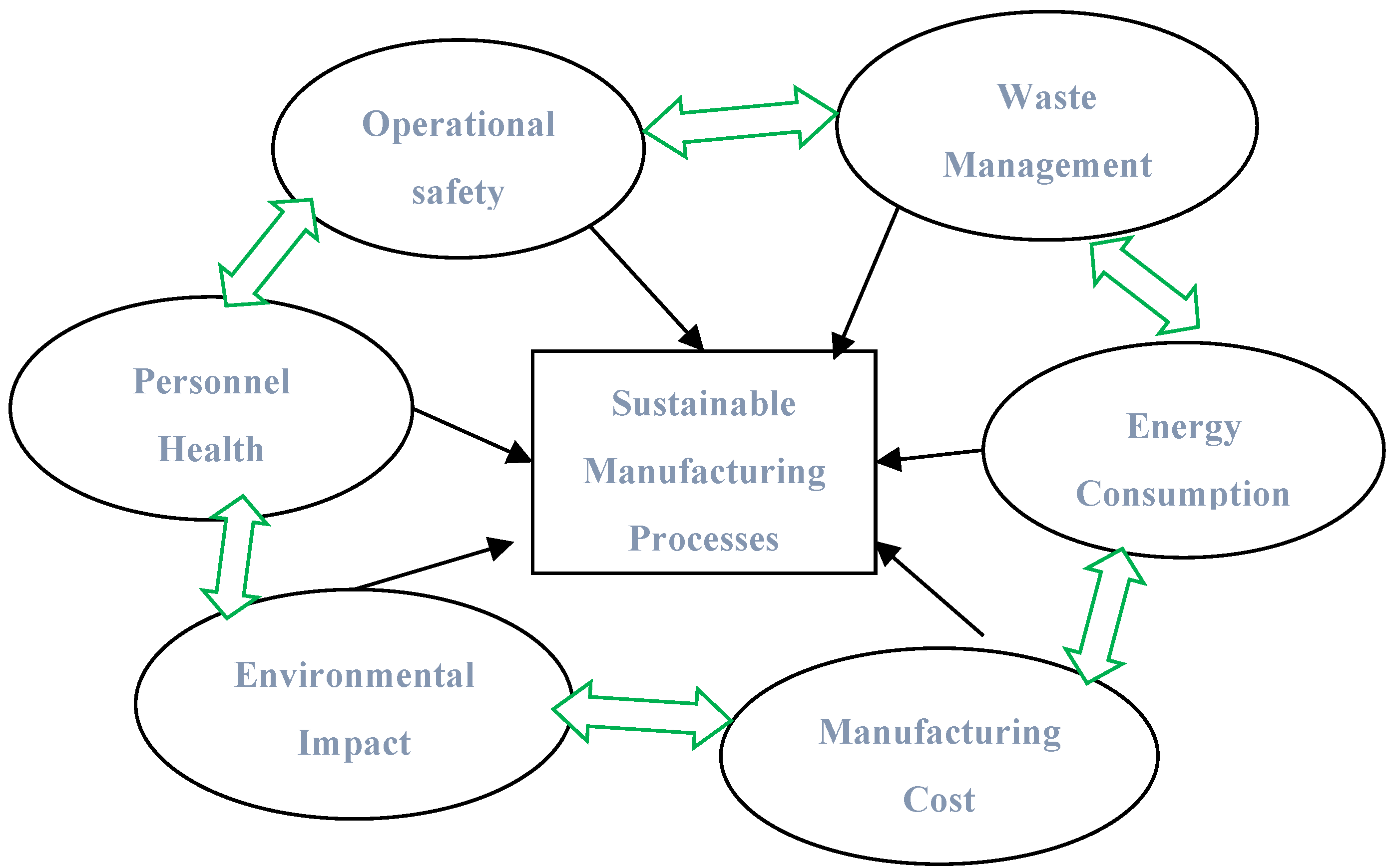 Materials 15 05681 g001